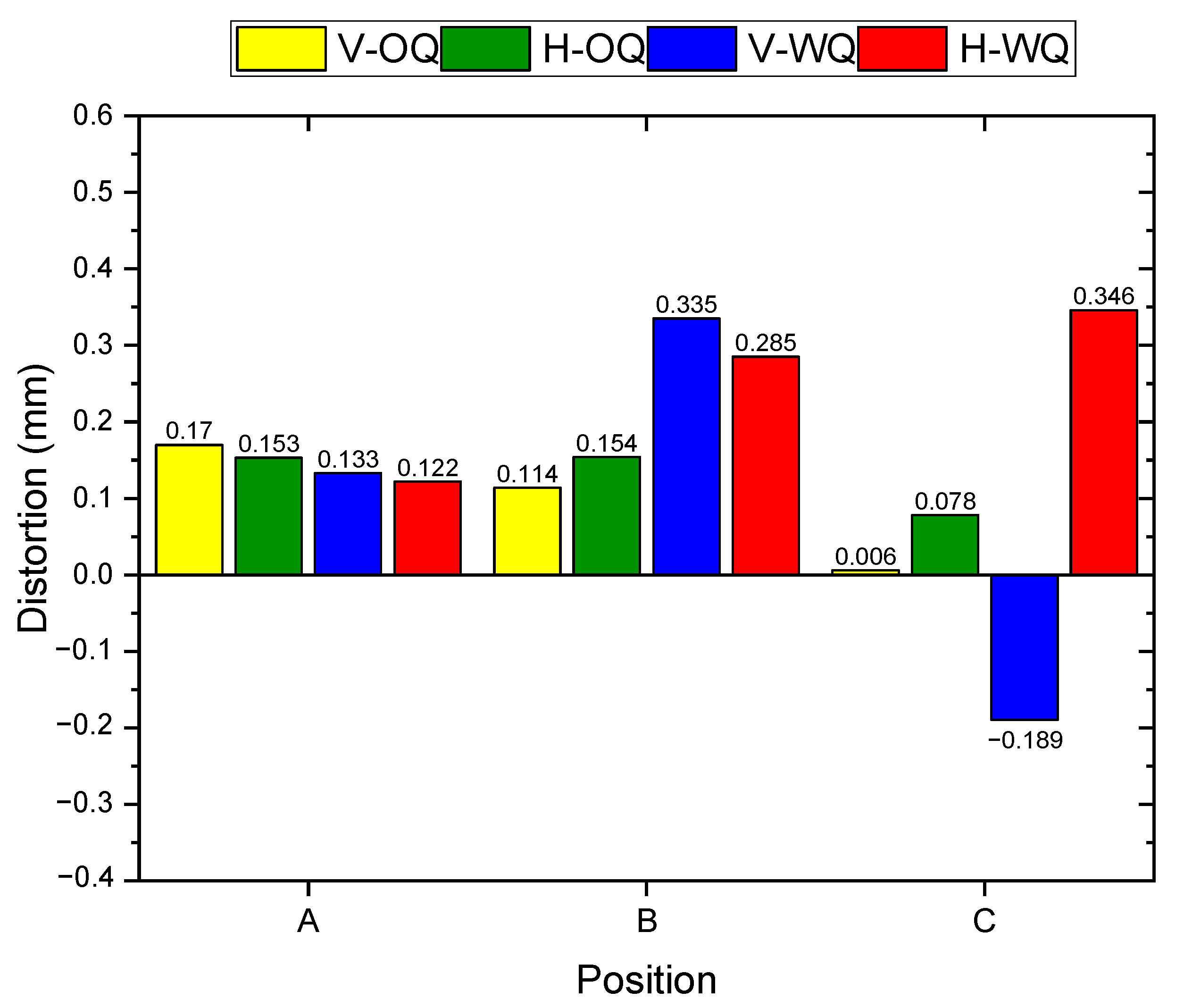 Metals 12 00759 g014
