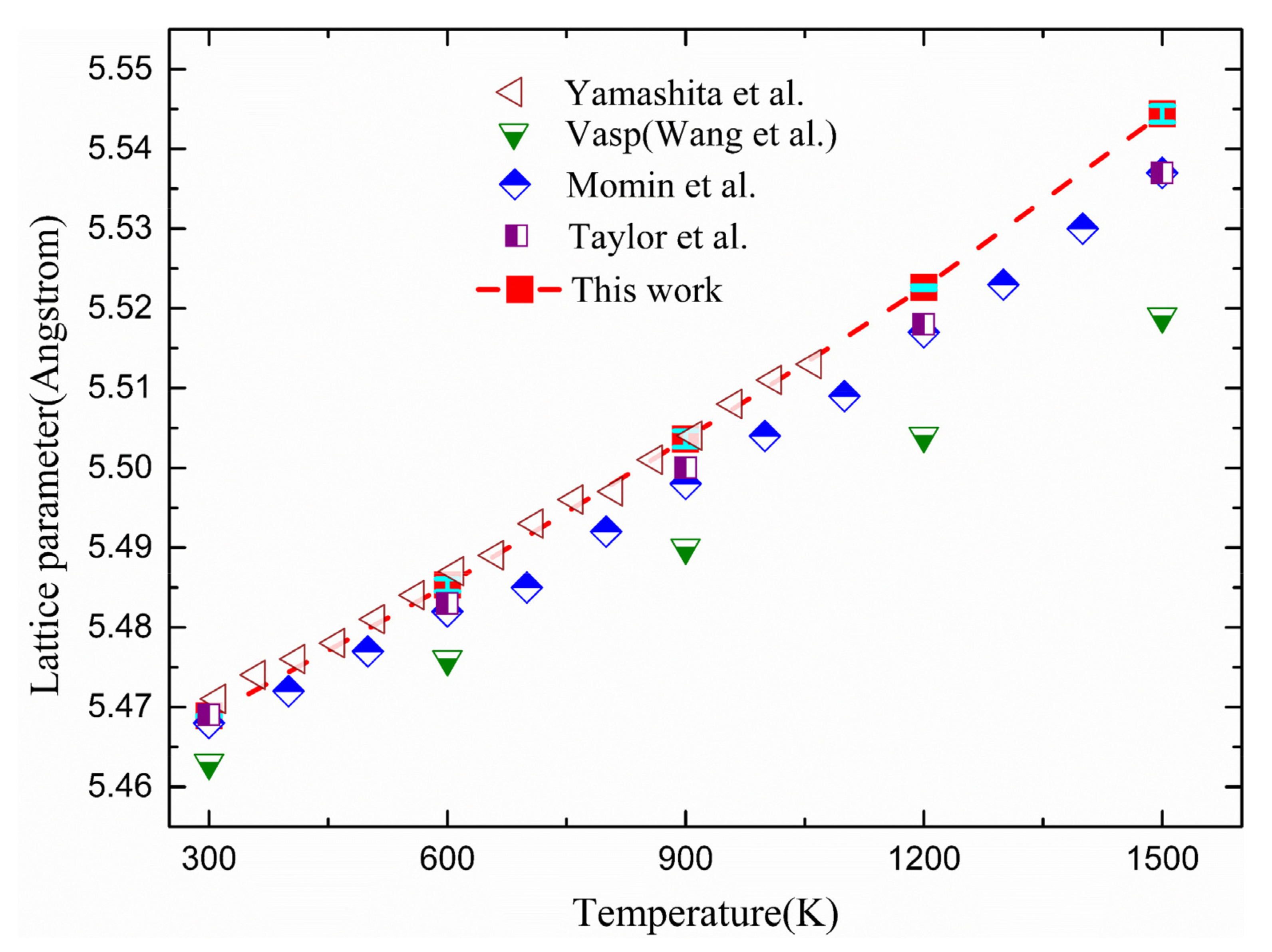 Metals 12 00761 g001 550