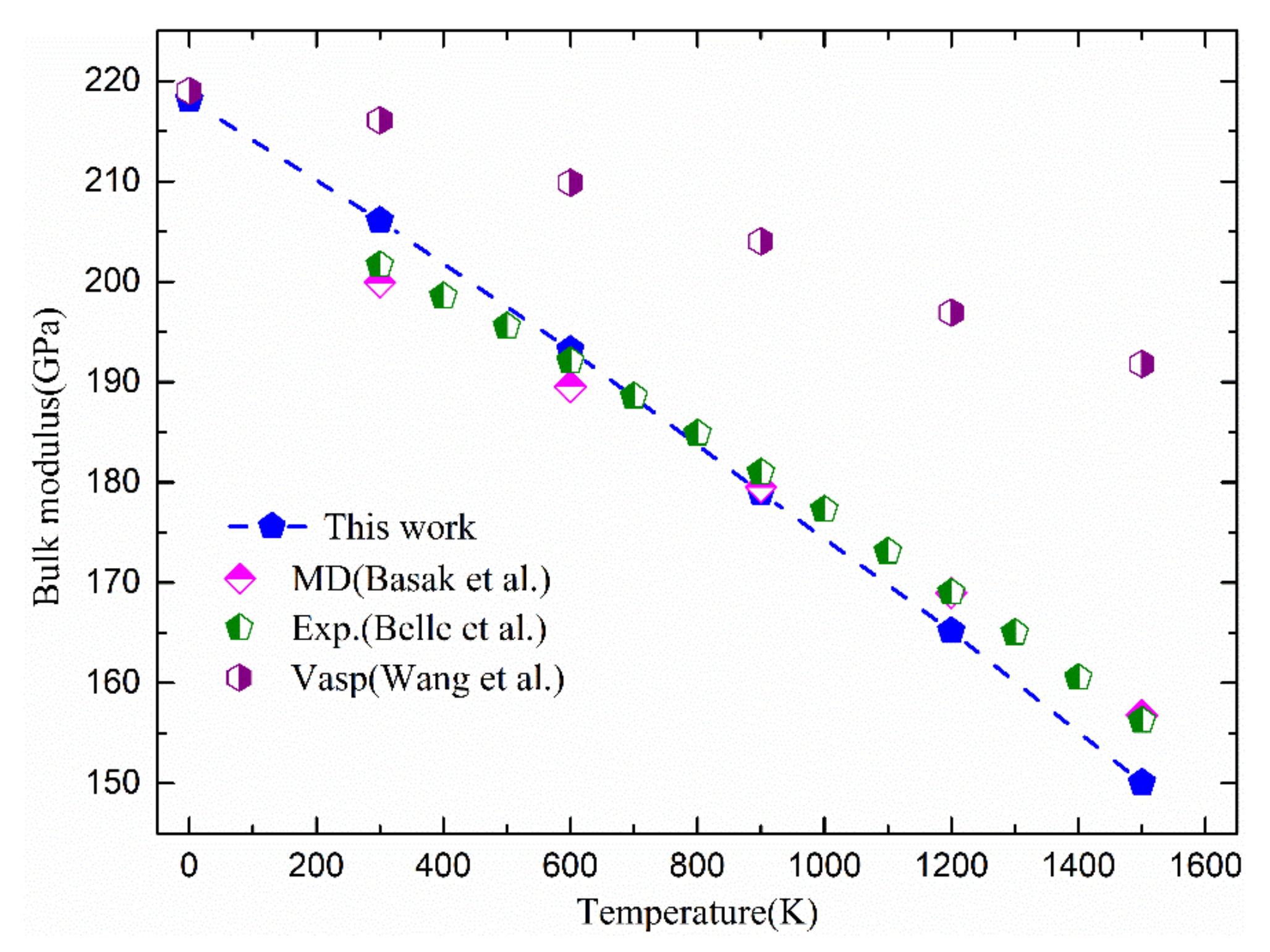 Metals 12 00761 g004 550
