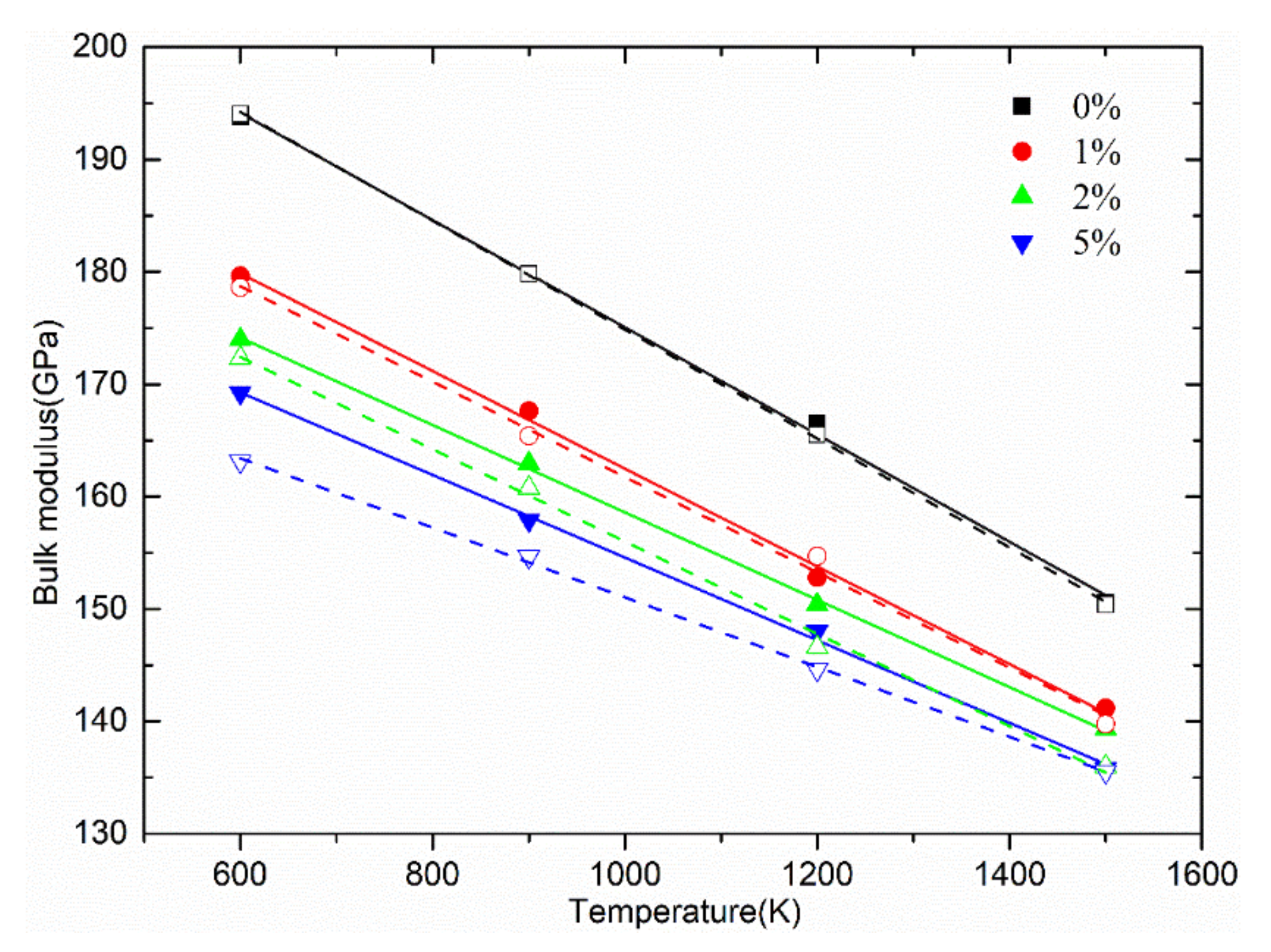 Metals 12 00761 g005 550