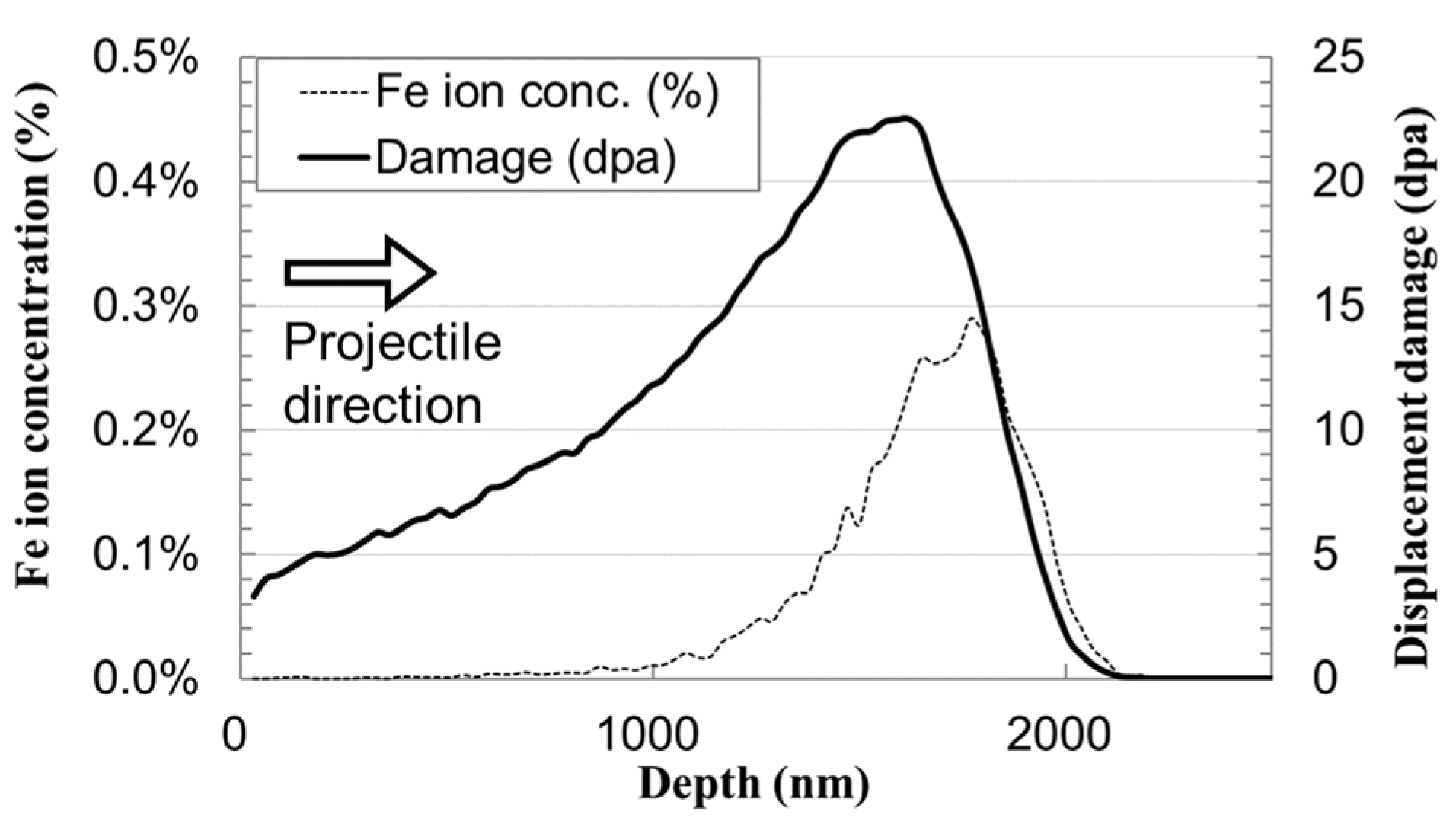 Metals 12 00762 g001 Metals 12 00762 g001