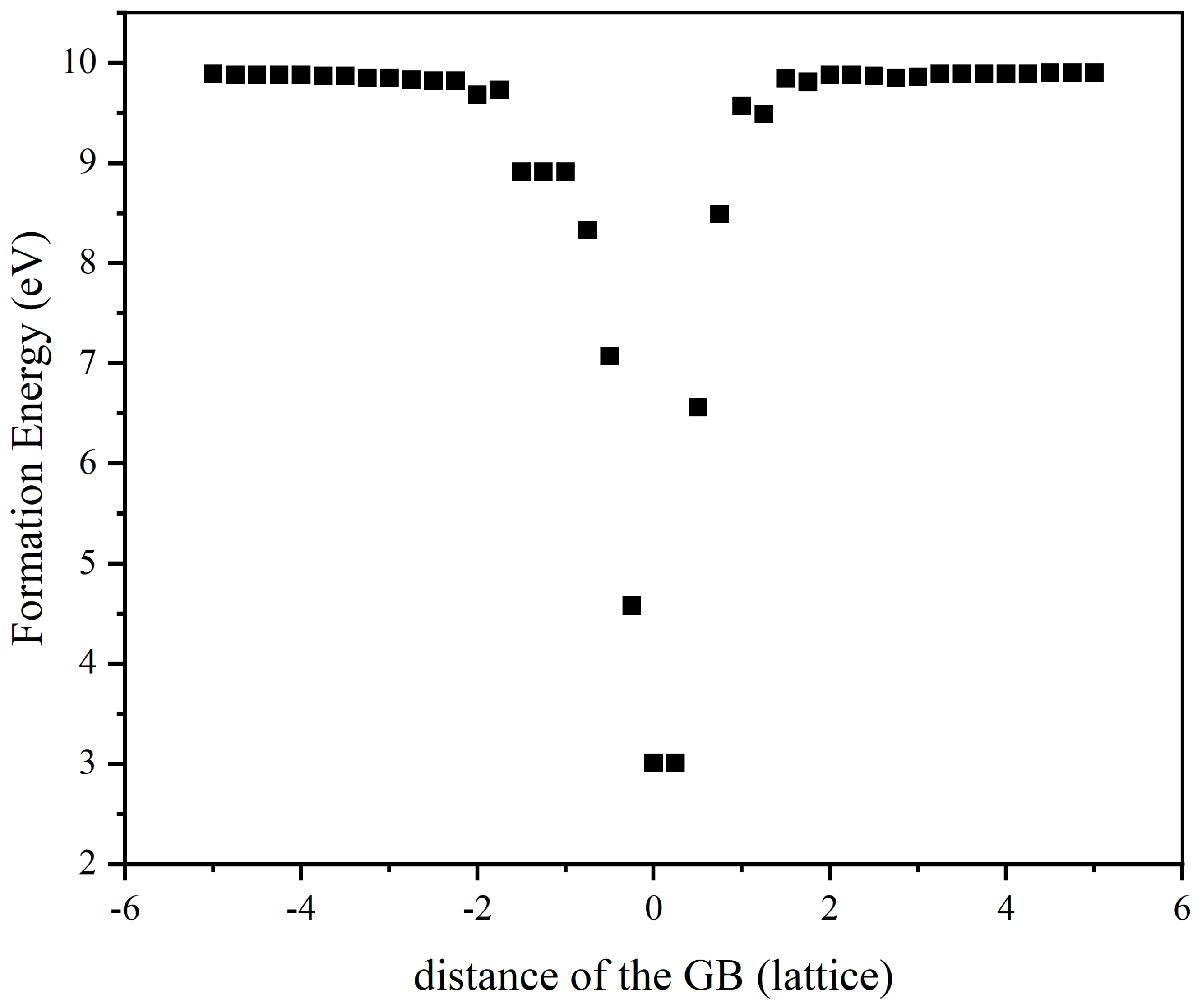 Metals 12 00763 g002 550
