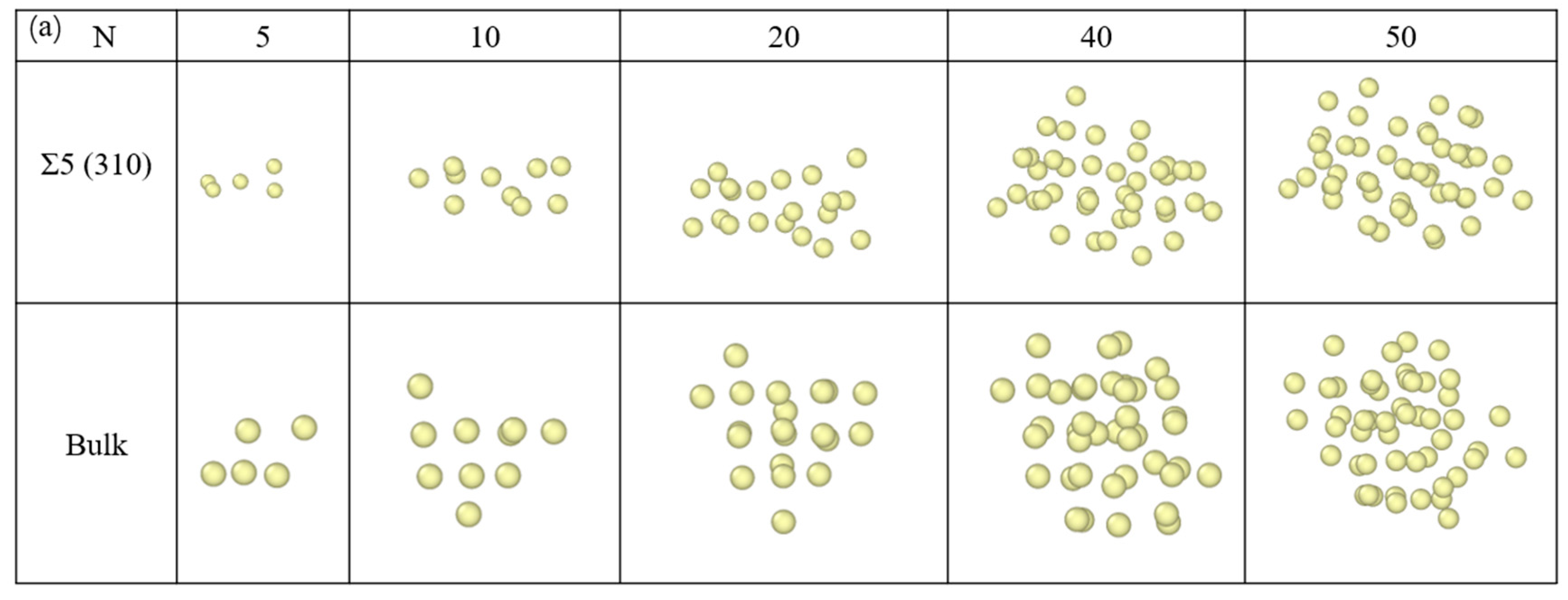 Metals 12 00763 g004a 550