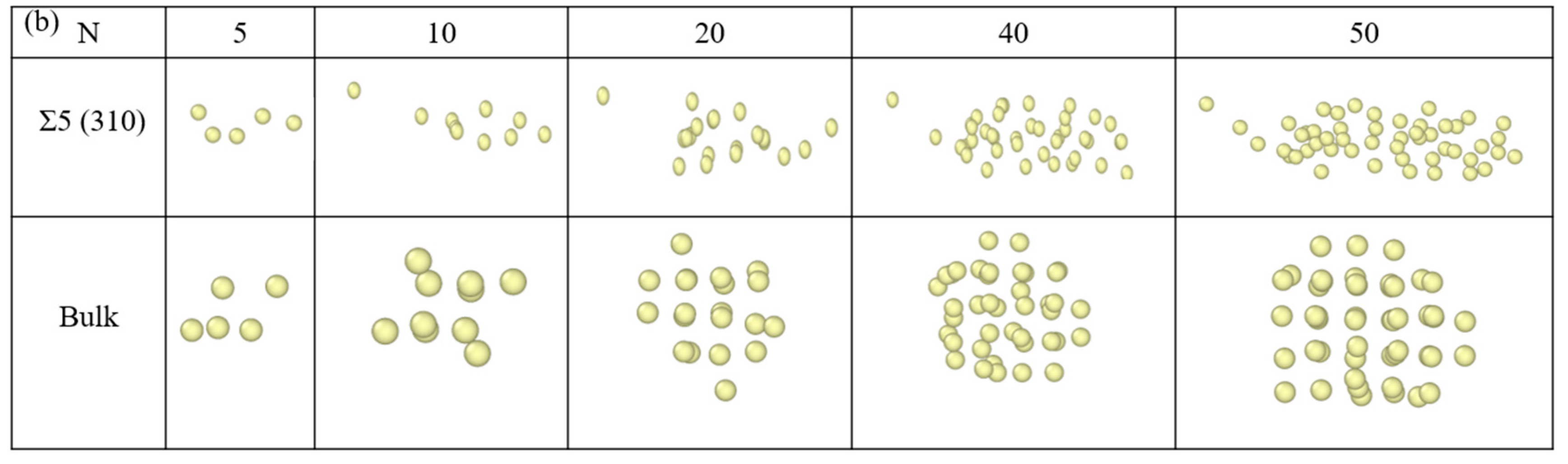 Metals 12 00763 g004b 550