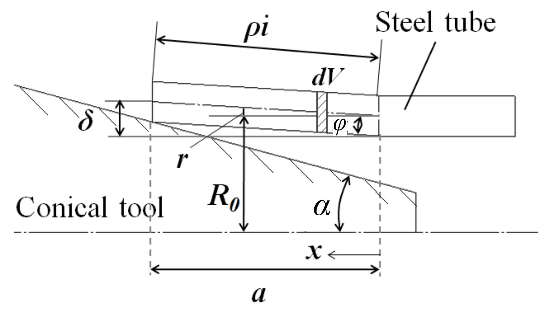 Metals 12 00764 g006 550