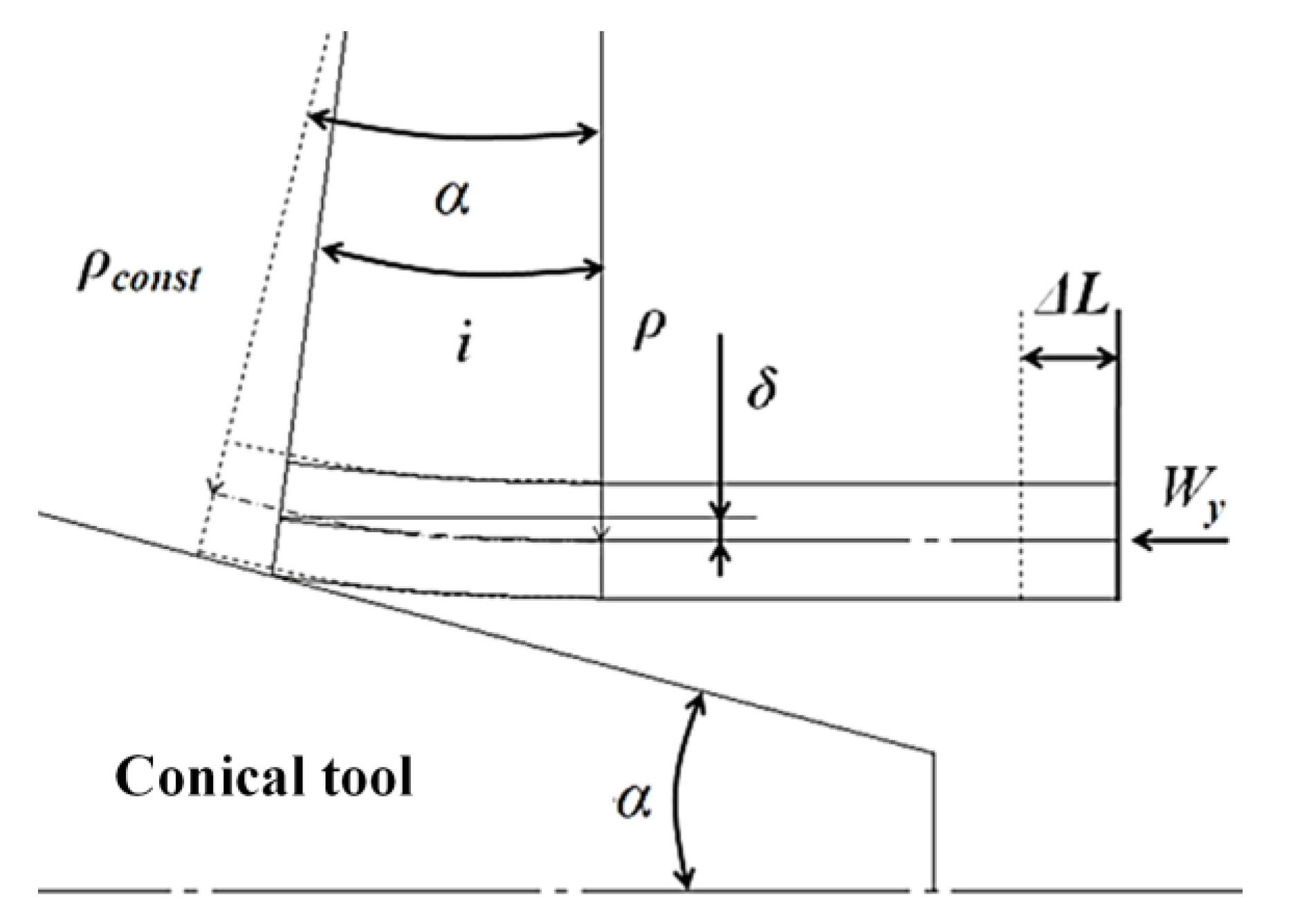 Metals 12 00764 g009 550