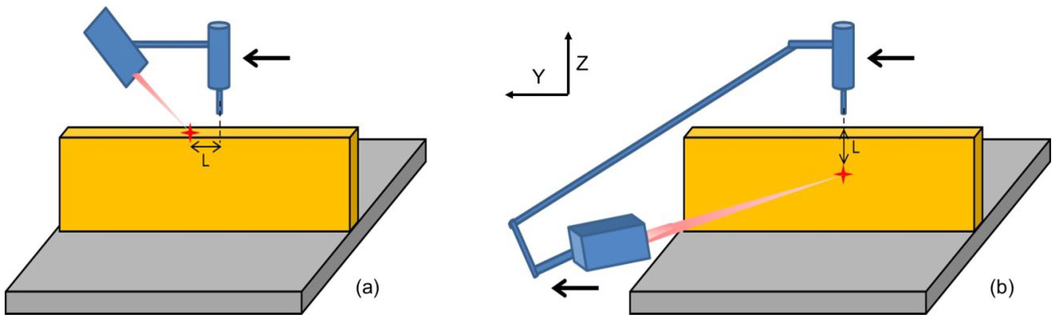 Metals 12 00765 g002 550