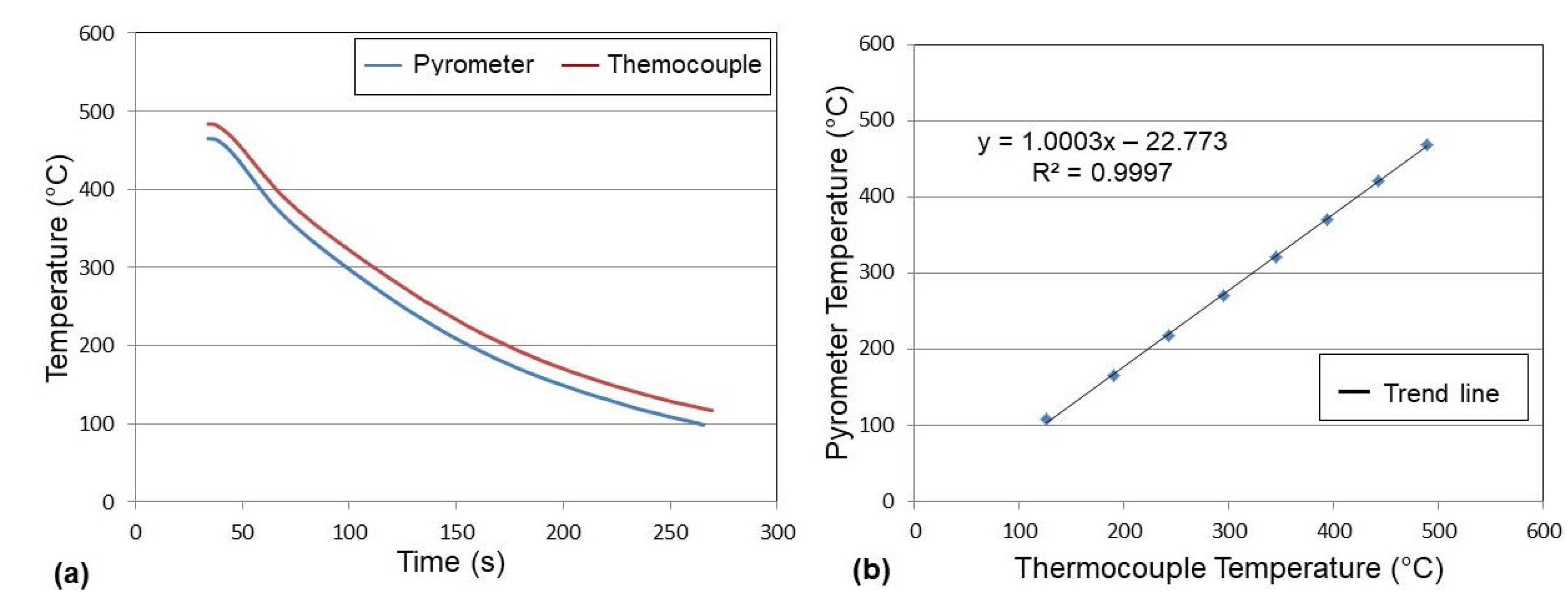 Metals 12 00765 g005 550