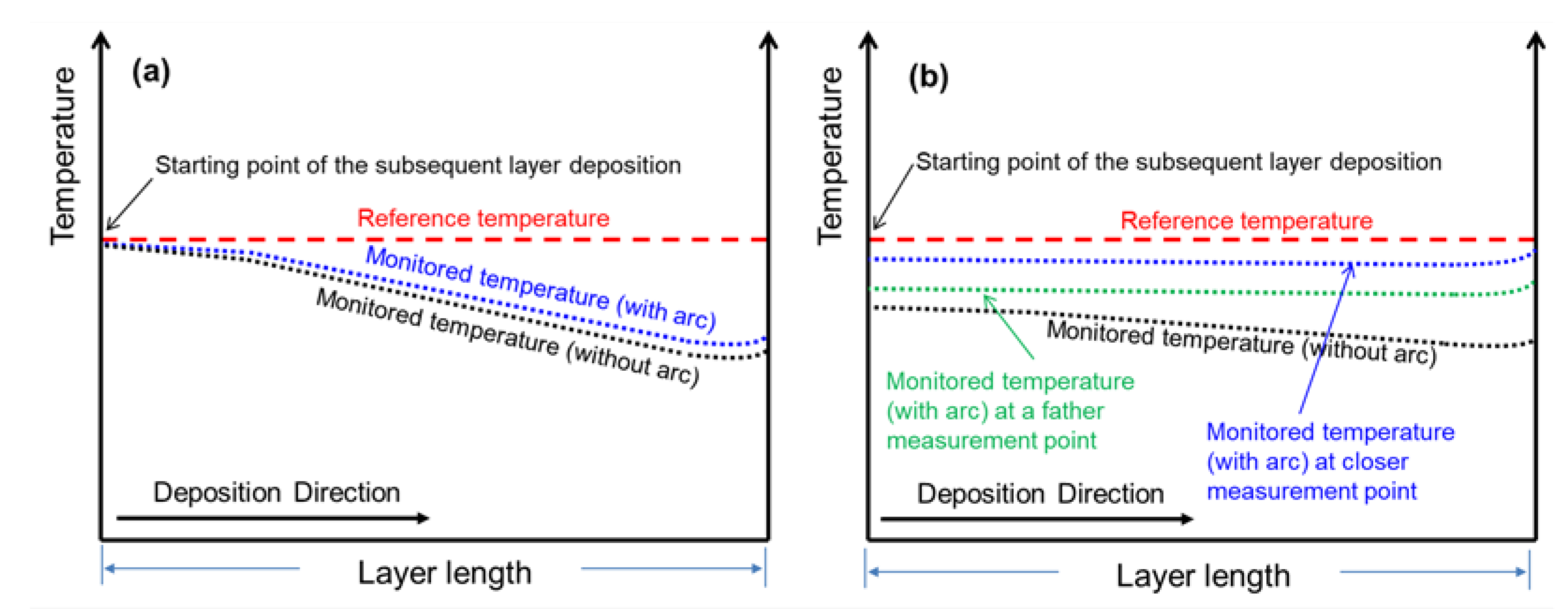 Metals 12 00765 g011 550