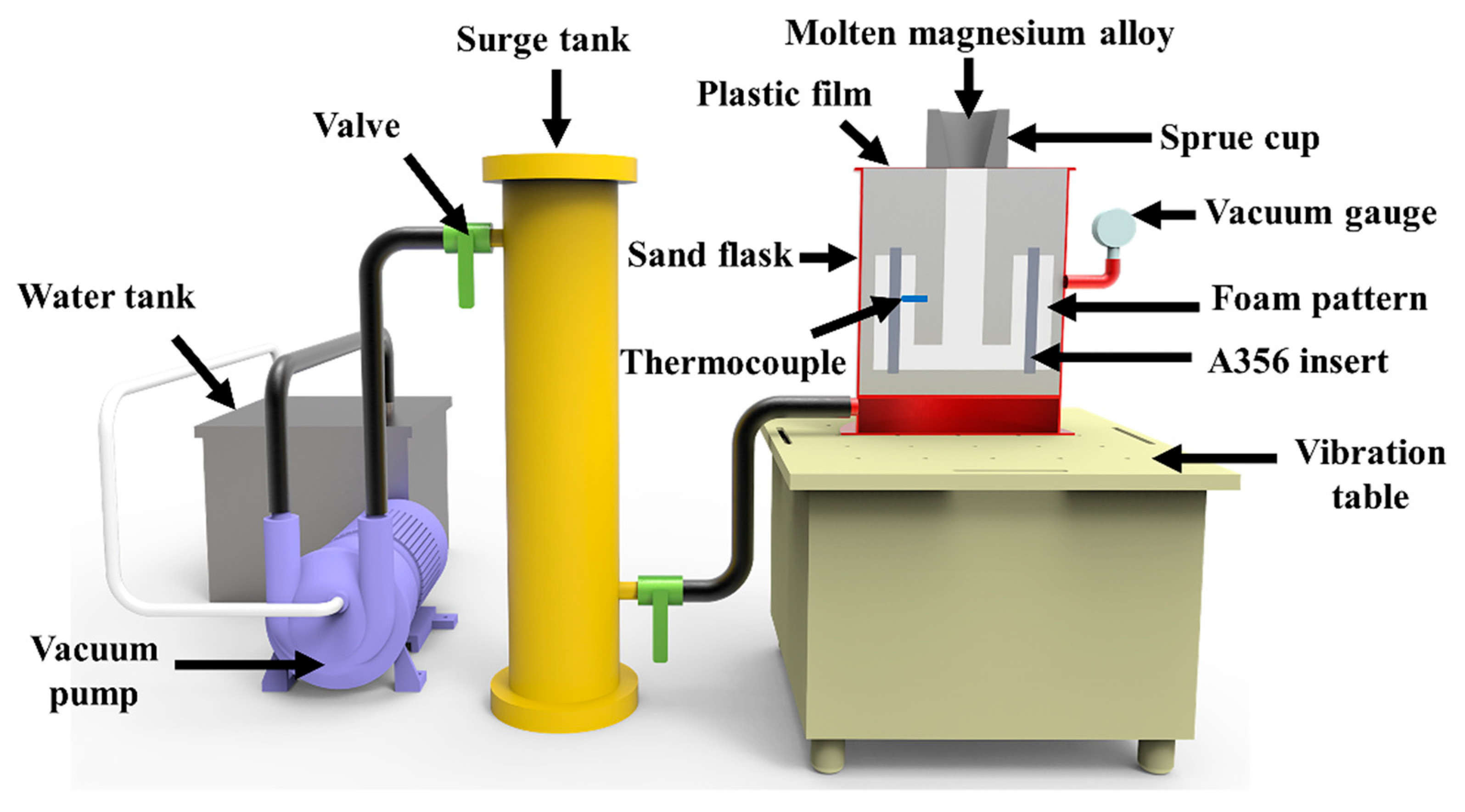 Metals 12 00766 g002 550