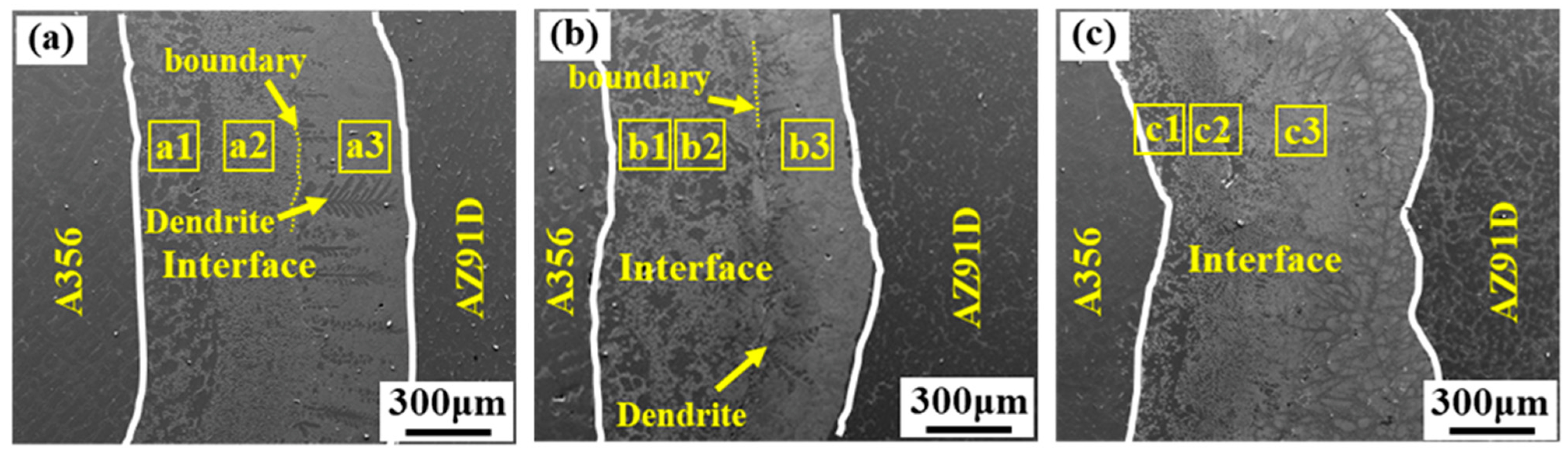 Metals 12 00766 g004a 550