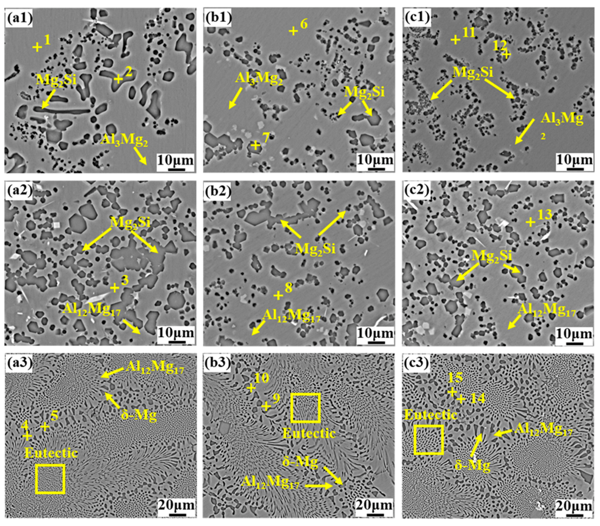 Metals 12 00766 g004b 550
