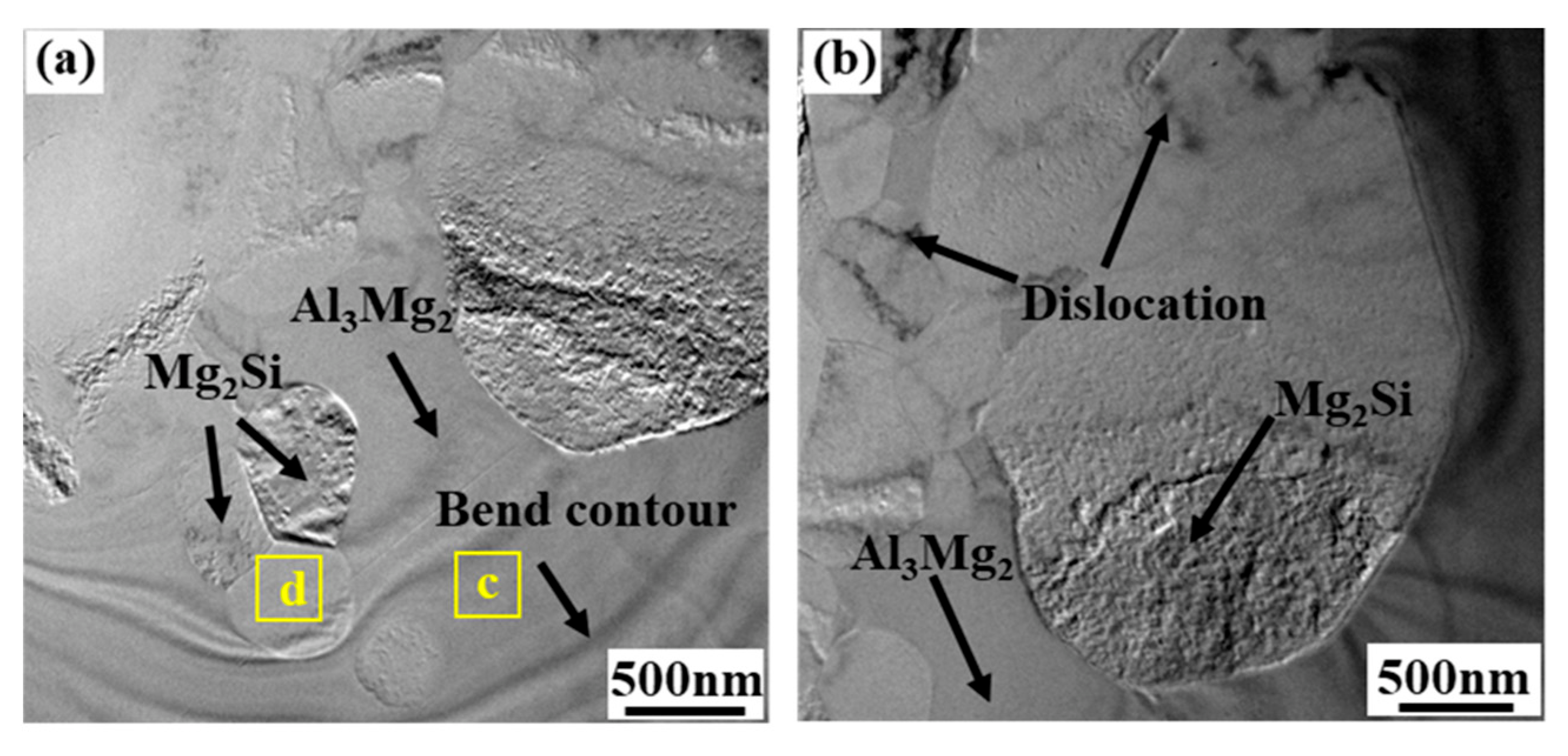 Metals 12 00766 g008a 550
