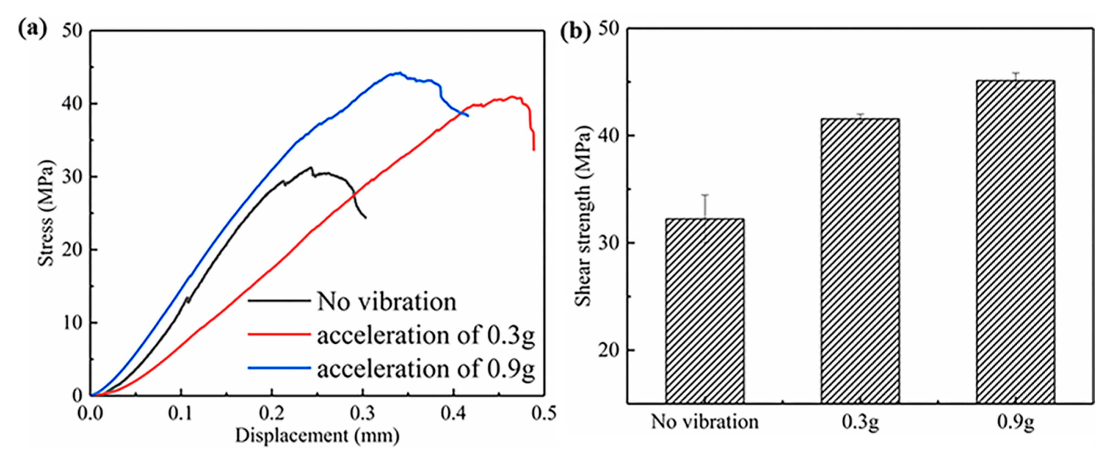 Metals 12 00766 g009 550