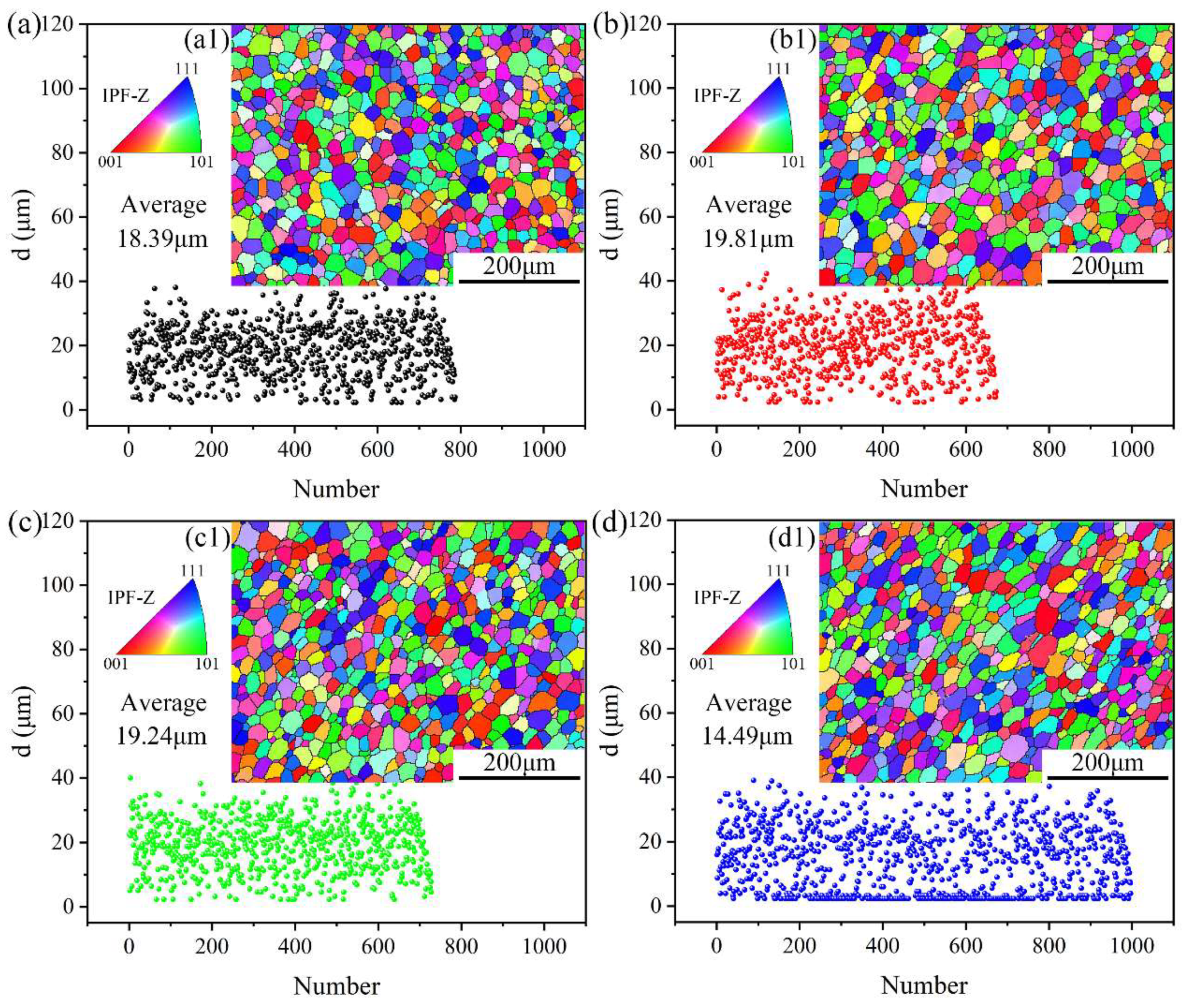 Metals 12 00767 g007 550