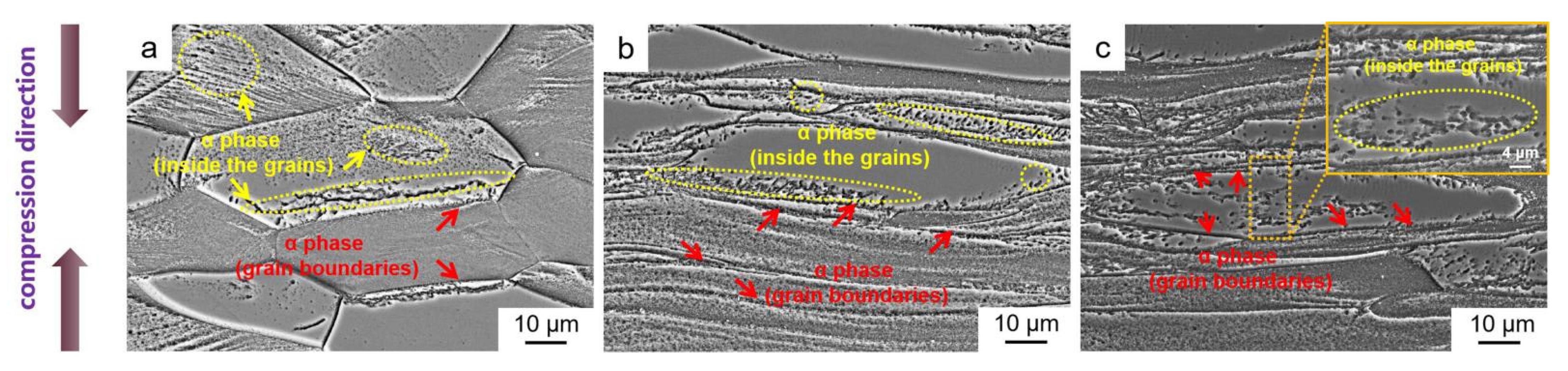 Metals 12 00770 g004
