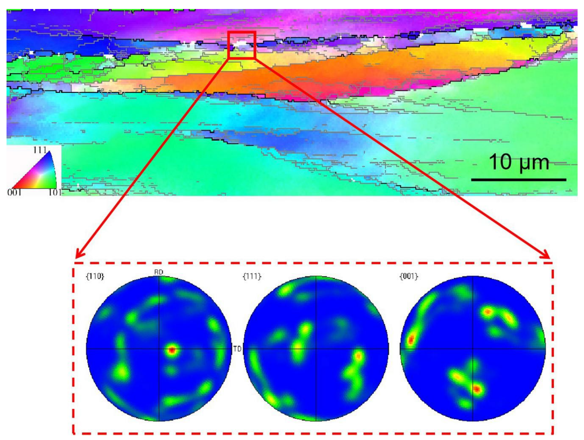 Metals 12 00770 g009