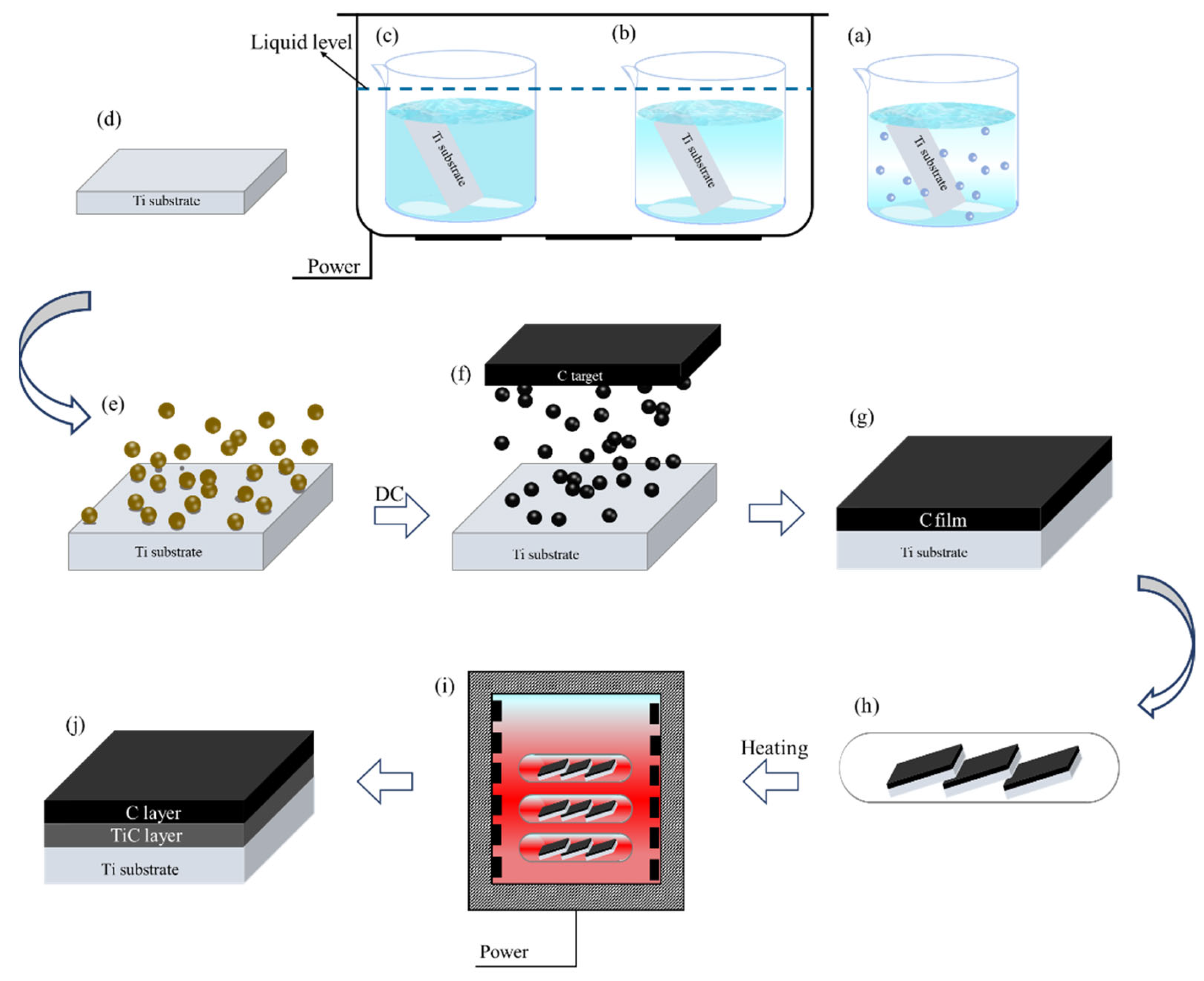 Metals 12 00771 g002