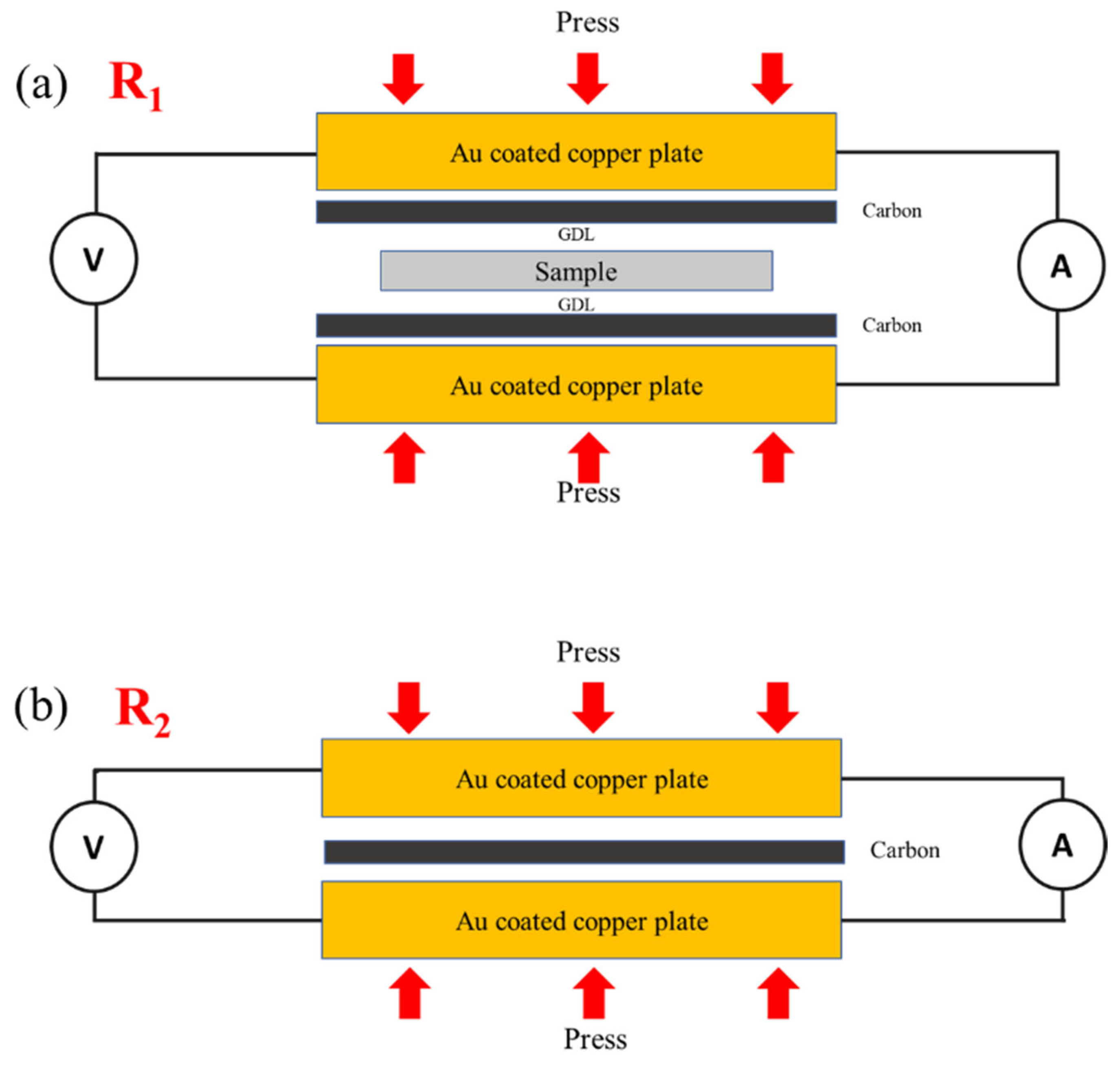 Metals 12 00771 g003