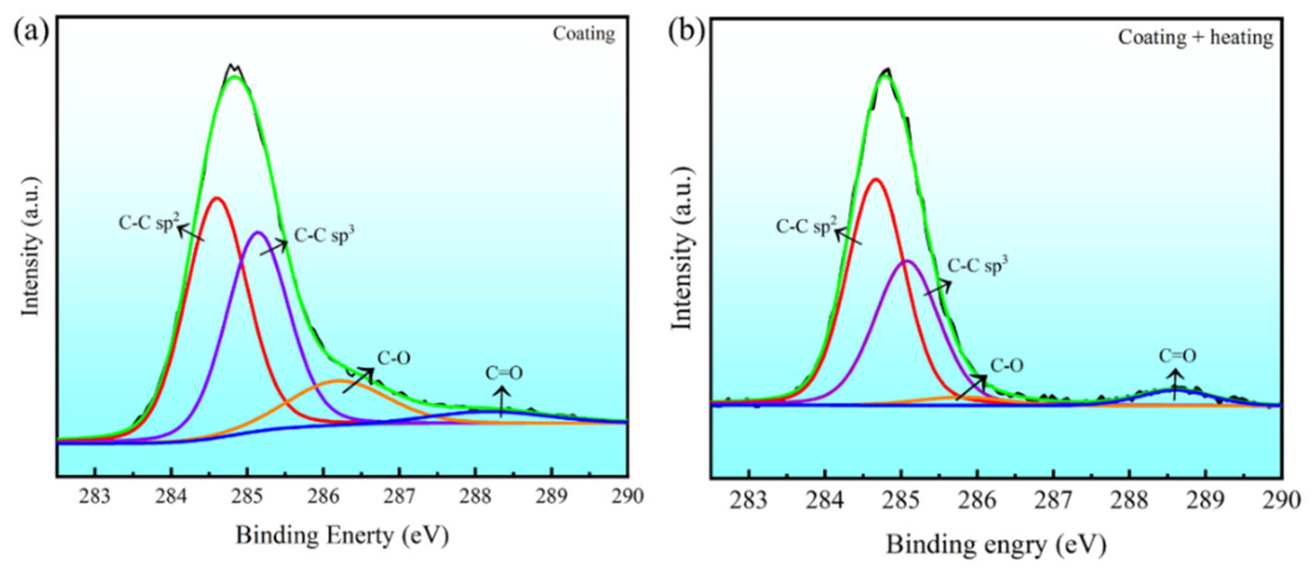 Metals 12 00771 g006