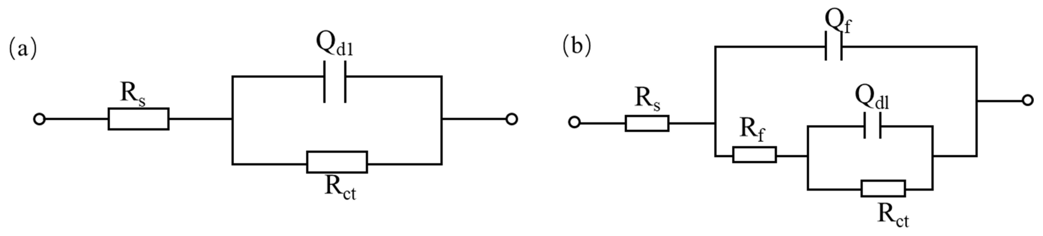 Metals 12 00771 g012
