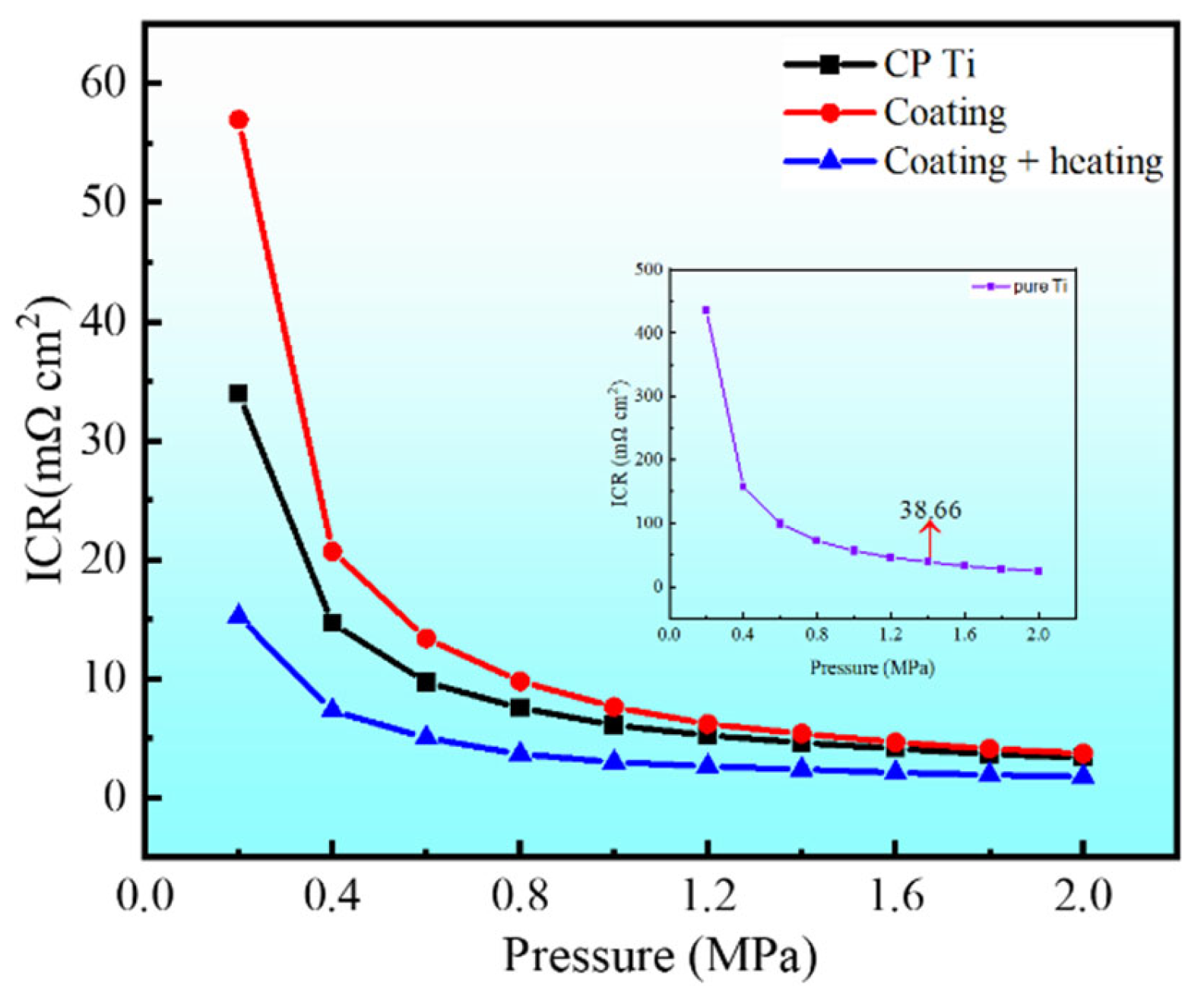 Metals 12 00771 g013