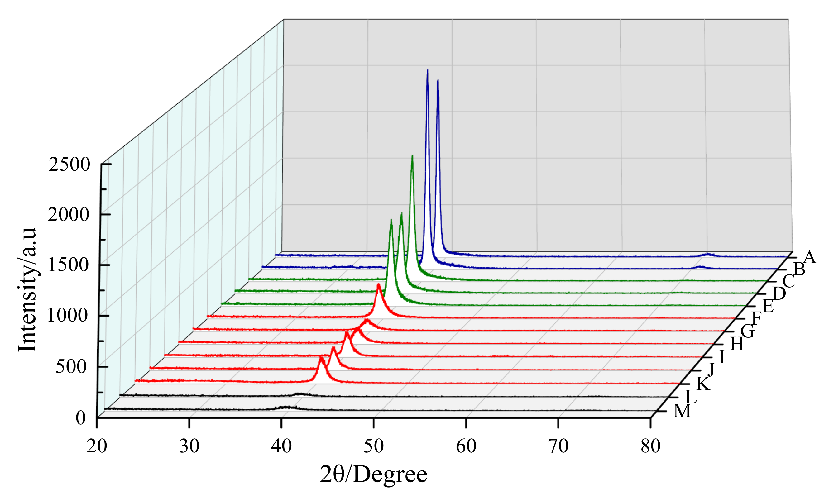 Metals 12 00772 g002