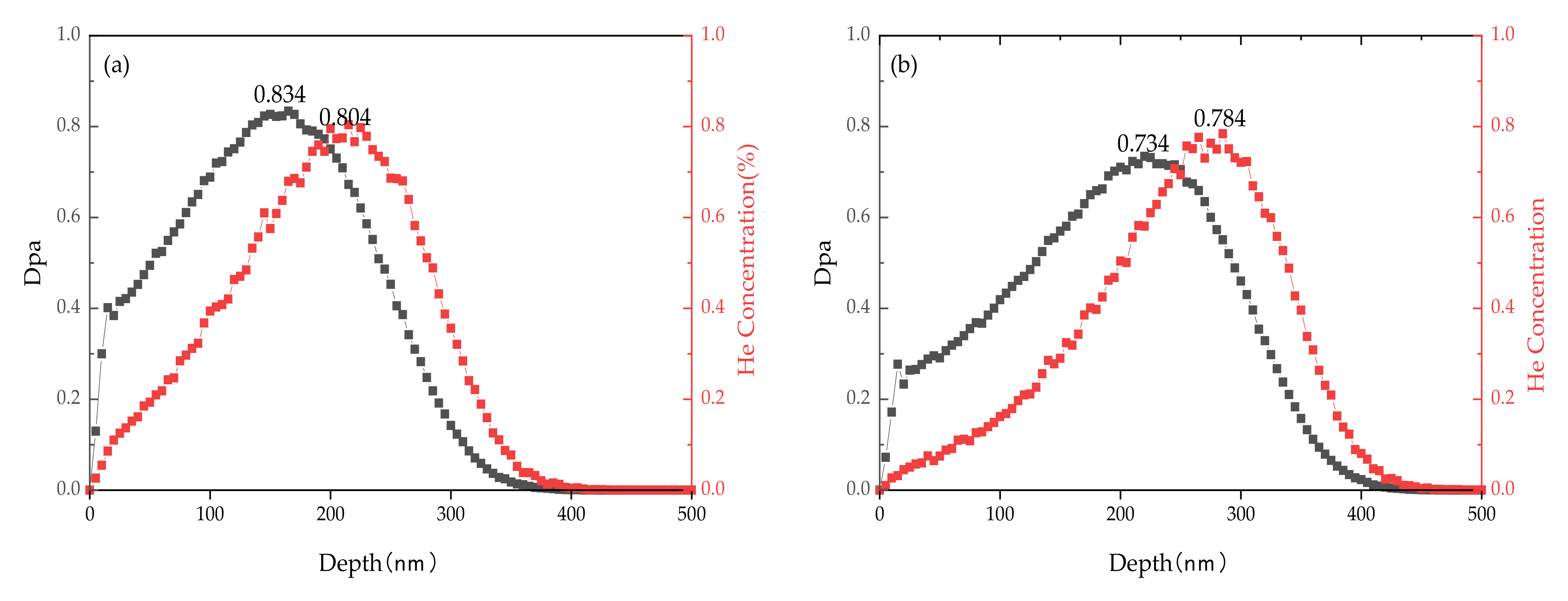Metals 12 00772 g003