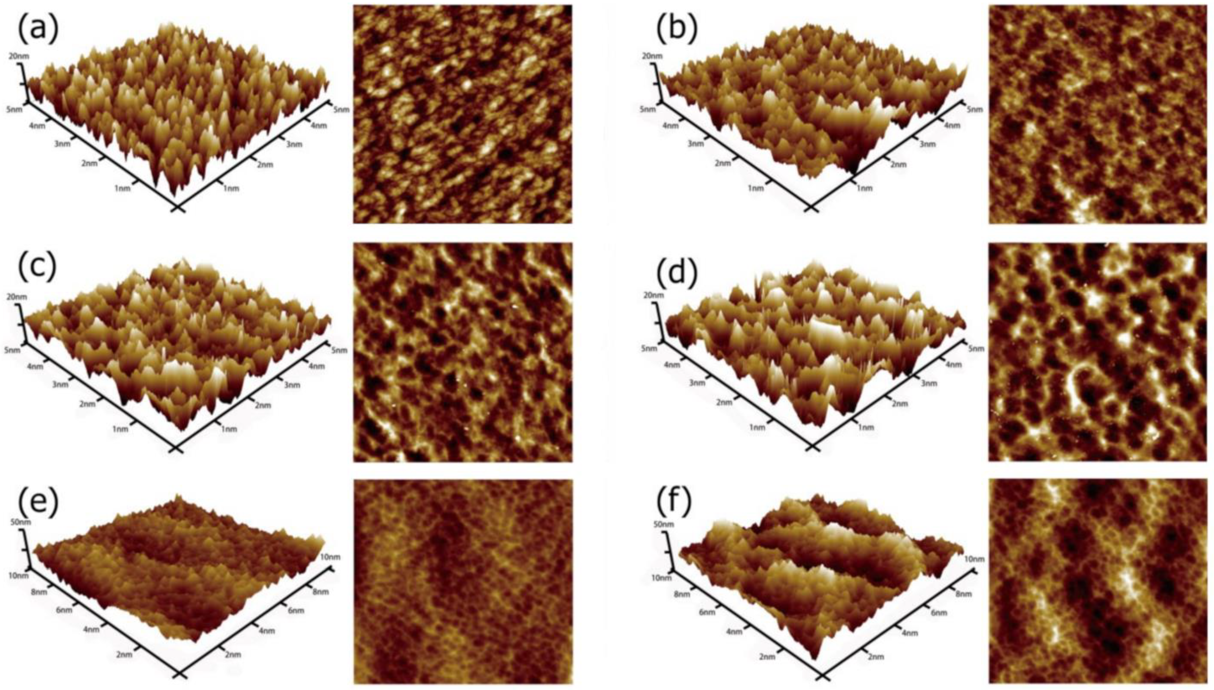 Metals 12 00772 g006