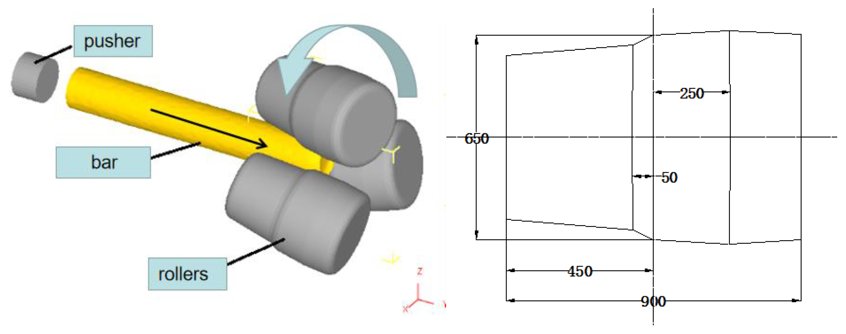 Metals 12 00773 g001 550