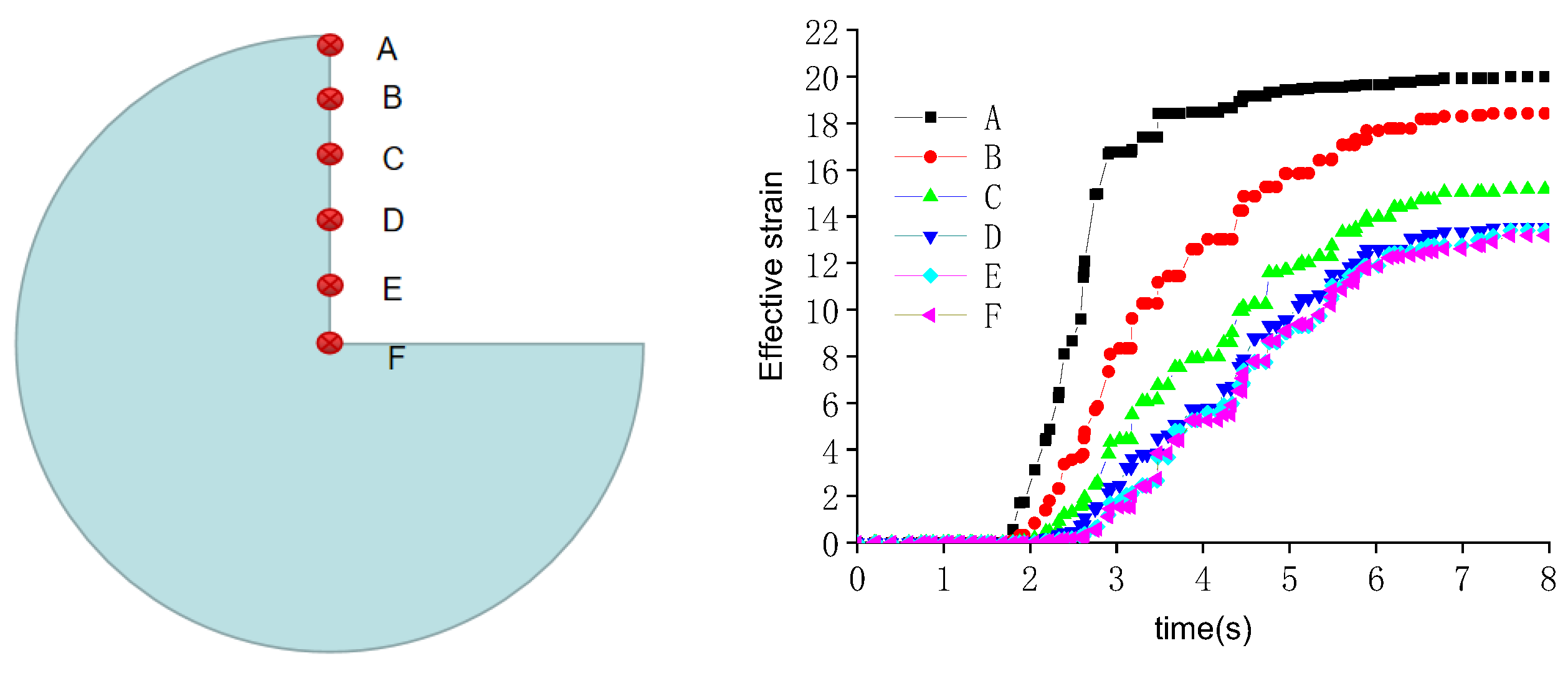 Metals 12 00773 g002 550