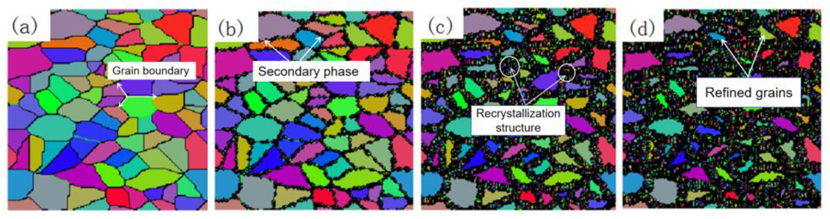 Metals 12 00773 g006 550