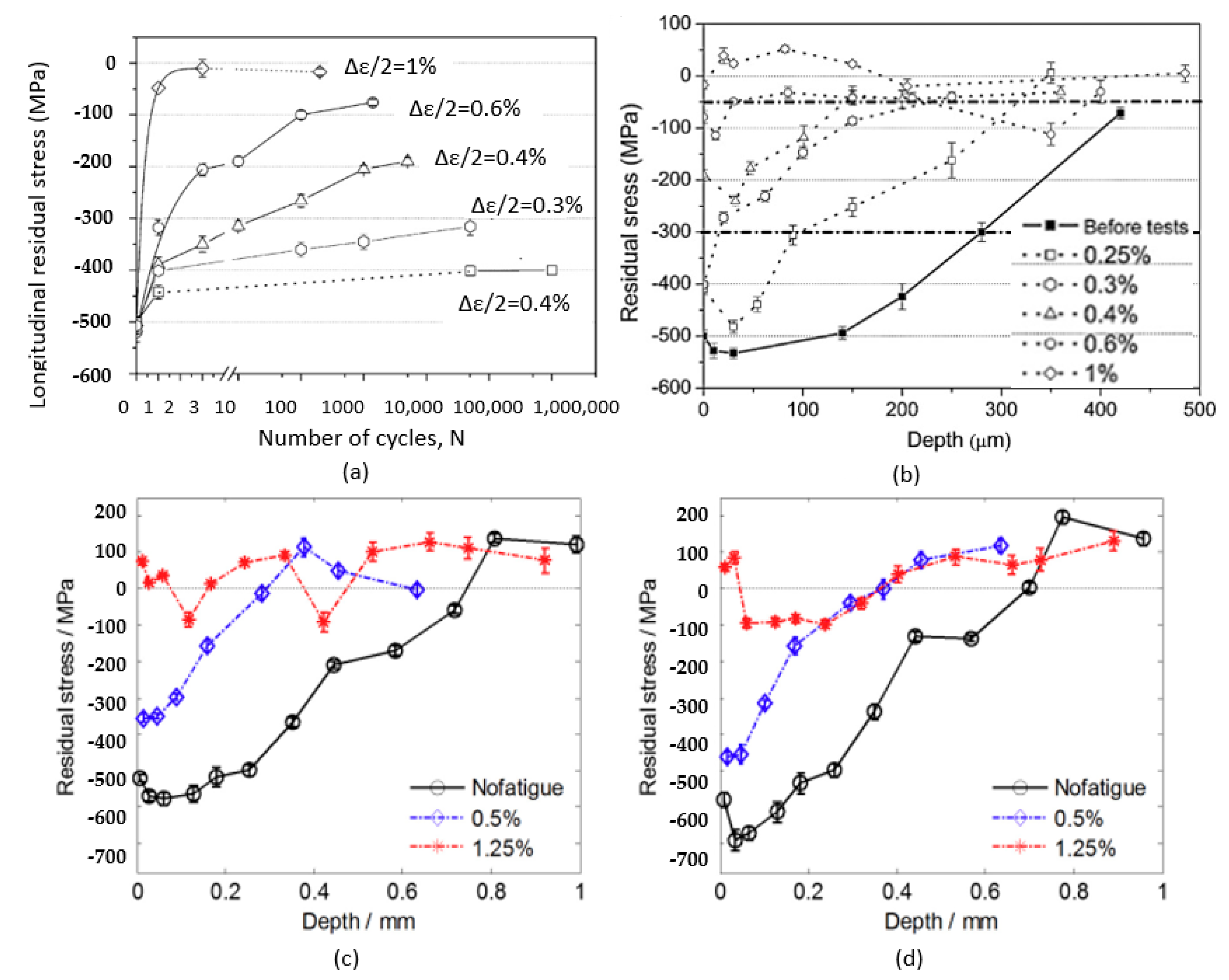 Metals 12 00775 g007 Metals 12 00775 g007