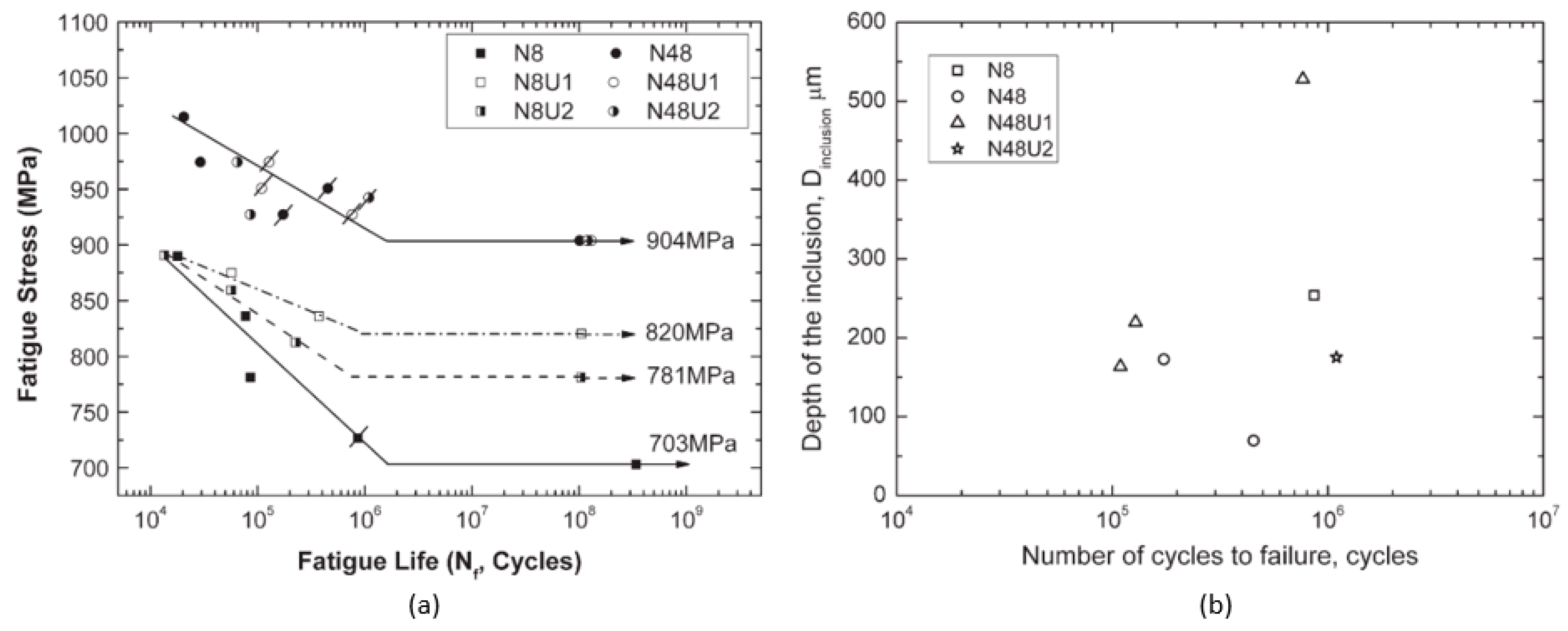 Metals 12 00775 g012 Metals 12 00775 g012