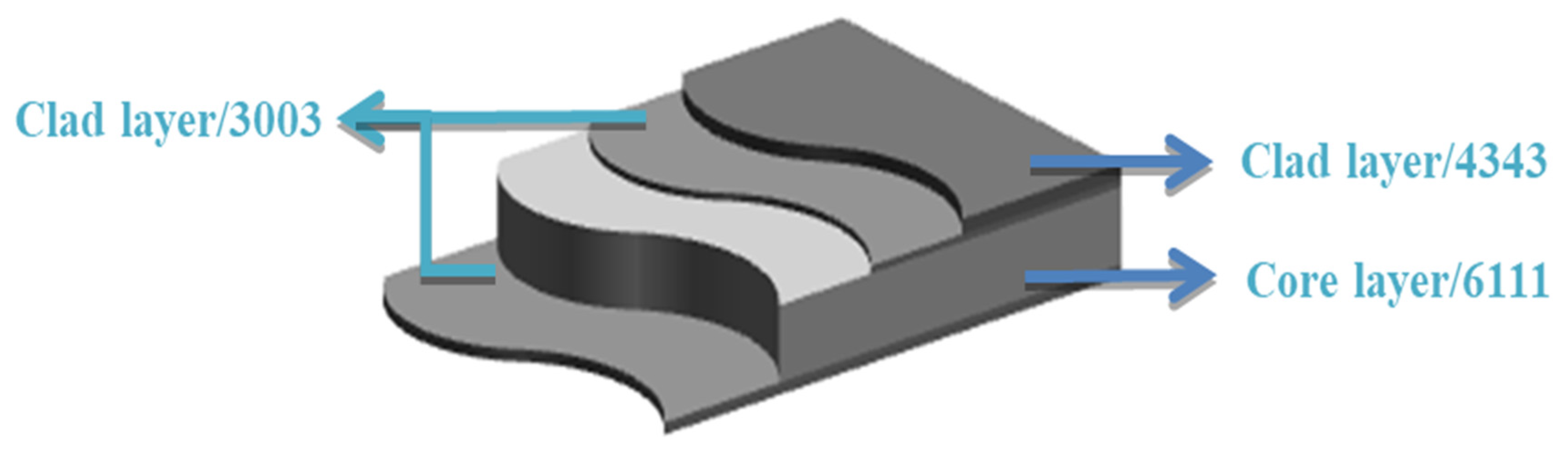 Metals 12 00777 g001