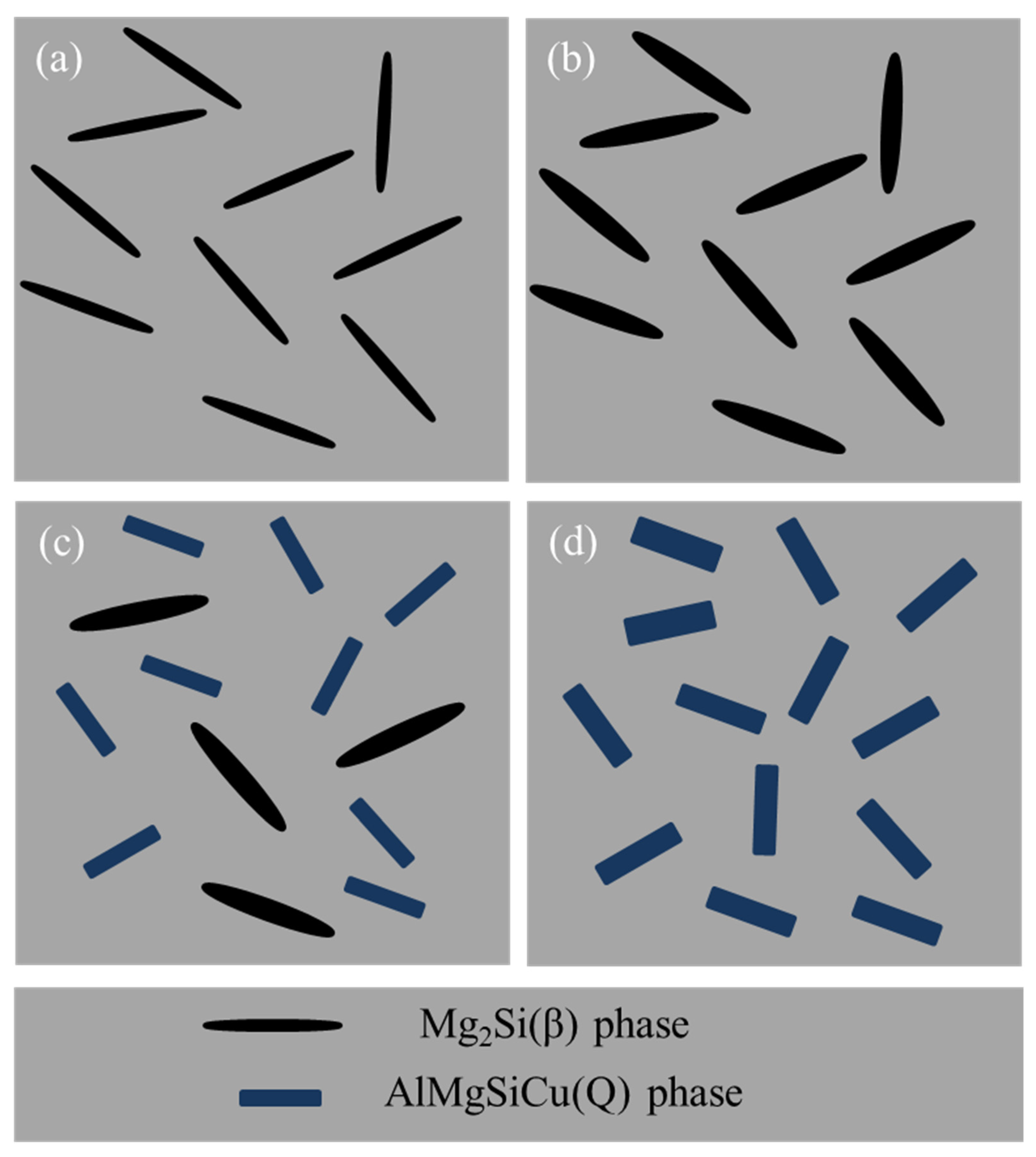 Metals 12 00777 g012