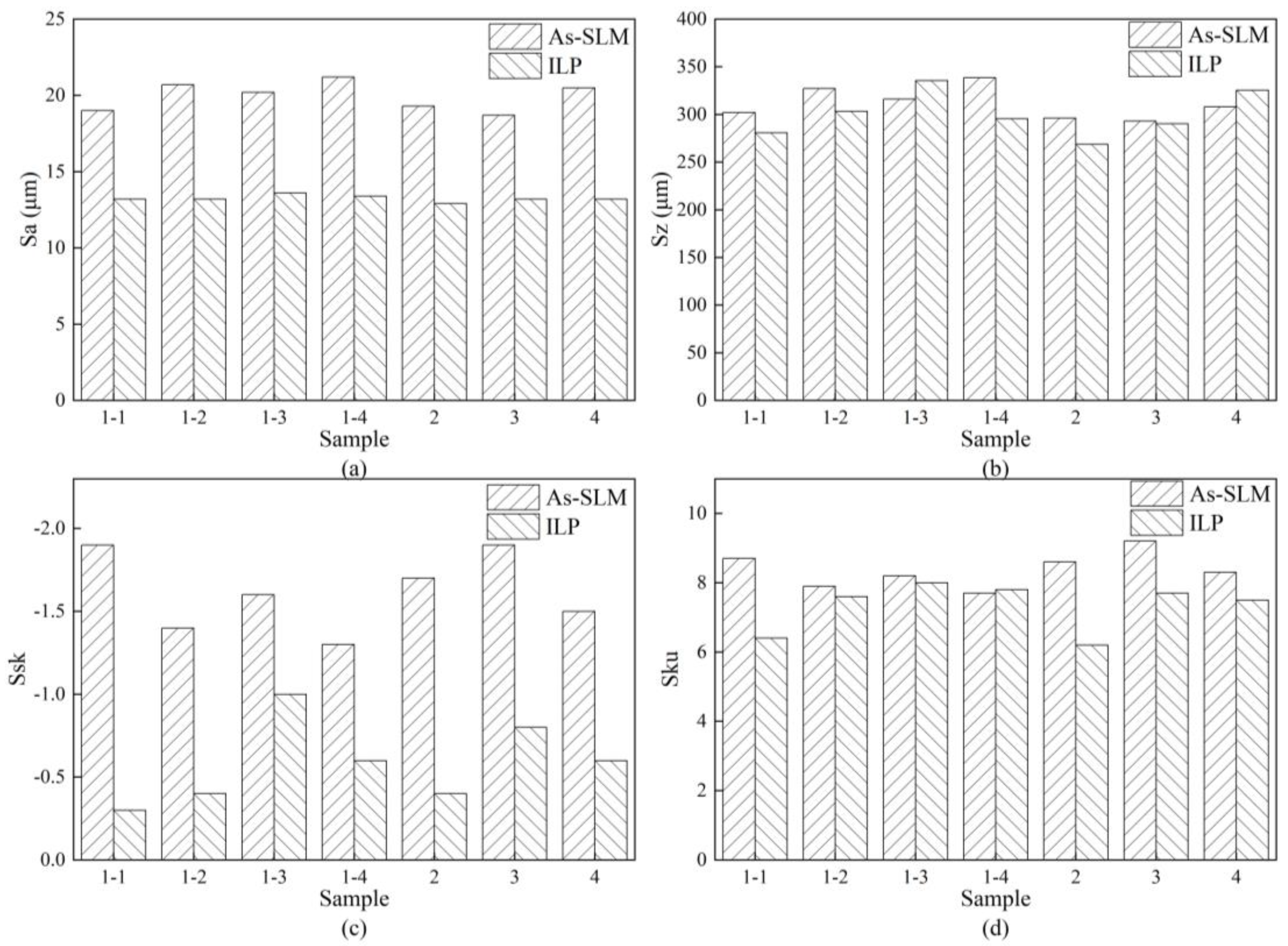 Metals 12 00778 g002