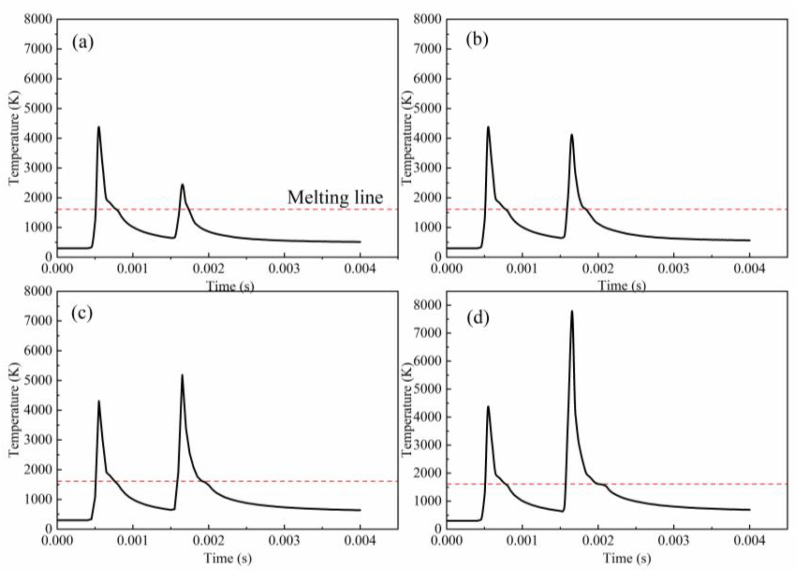 Metals 12 00778 g008