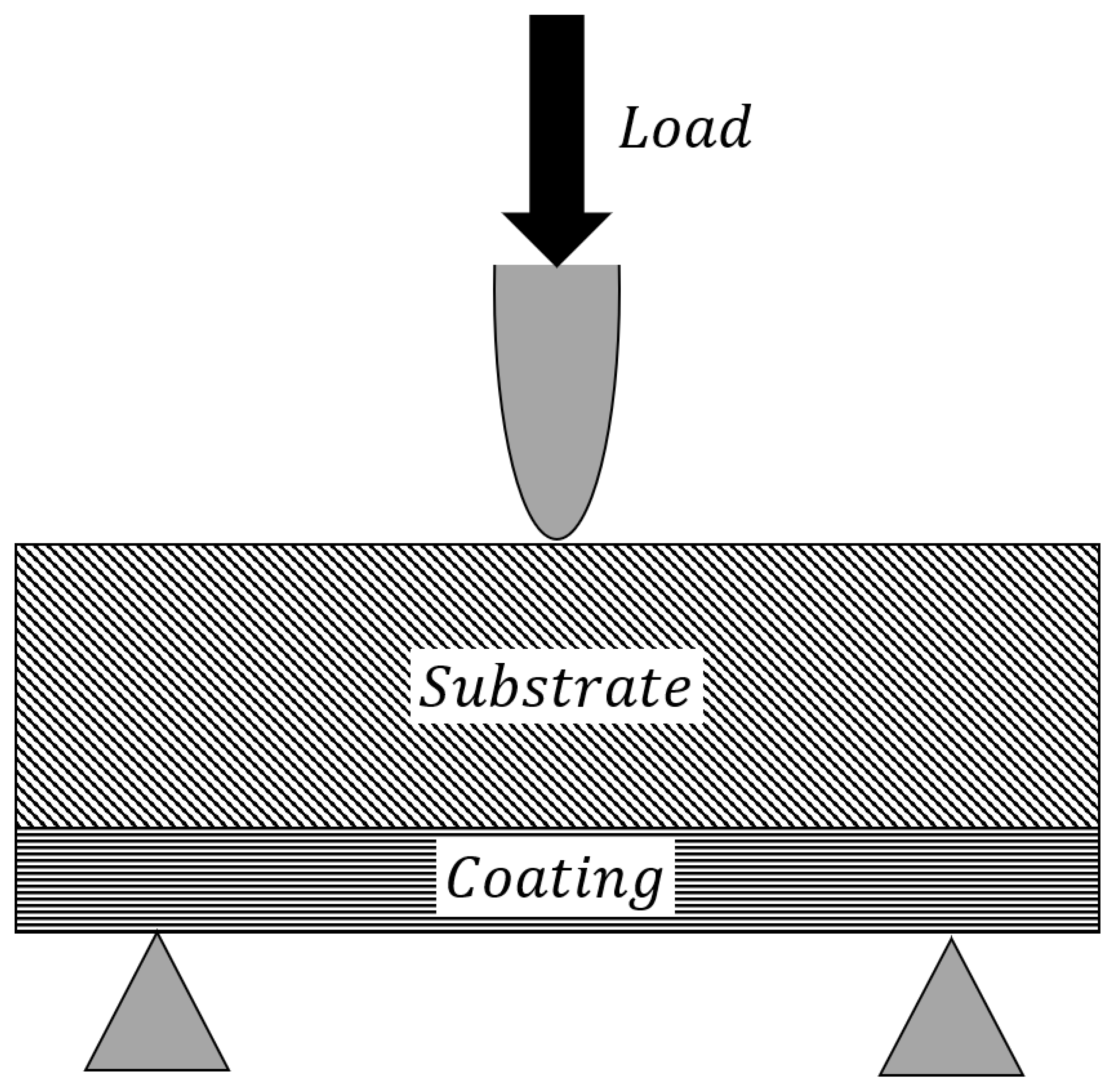 Metals 12 00780 g001 550