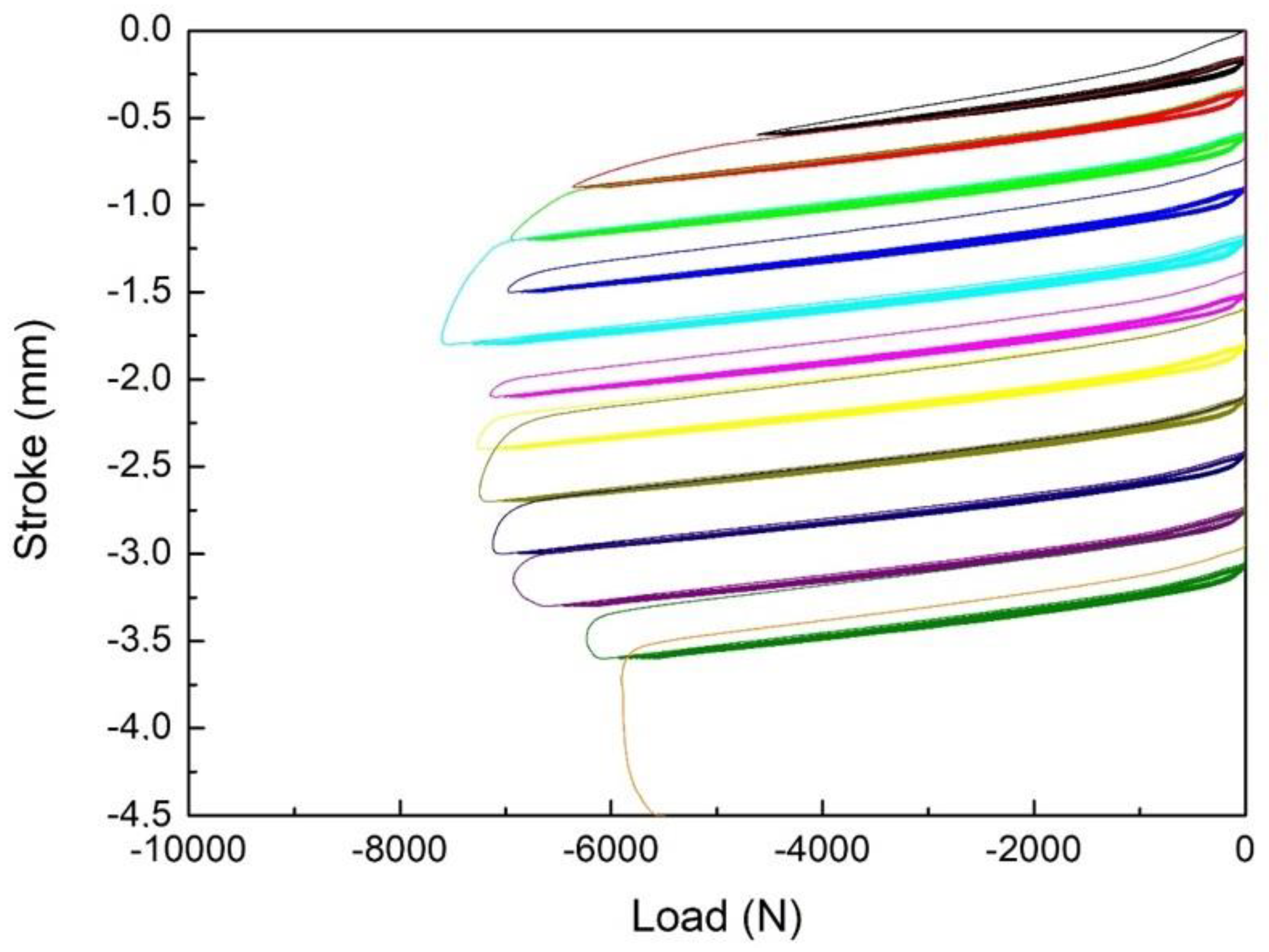 Metals 12 00780 g009 550