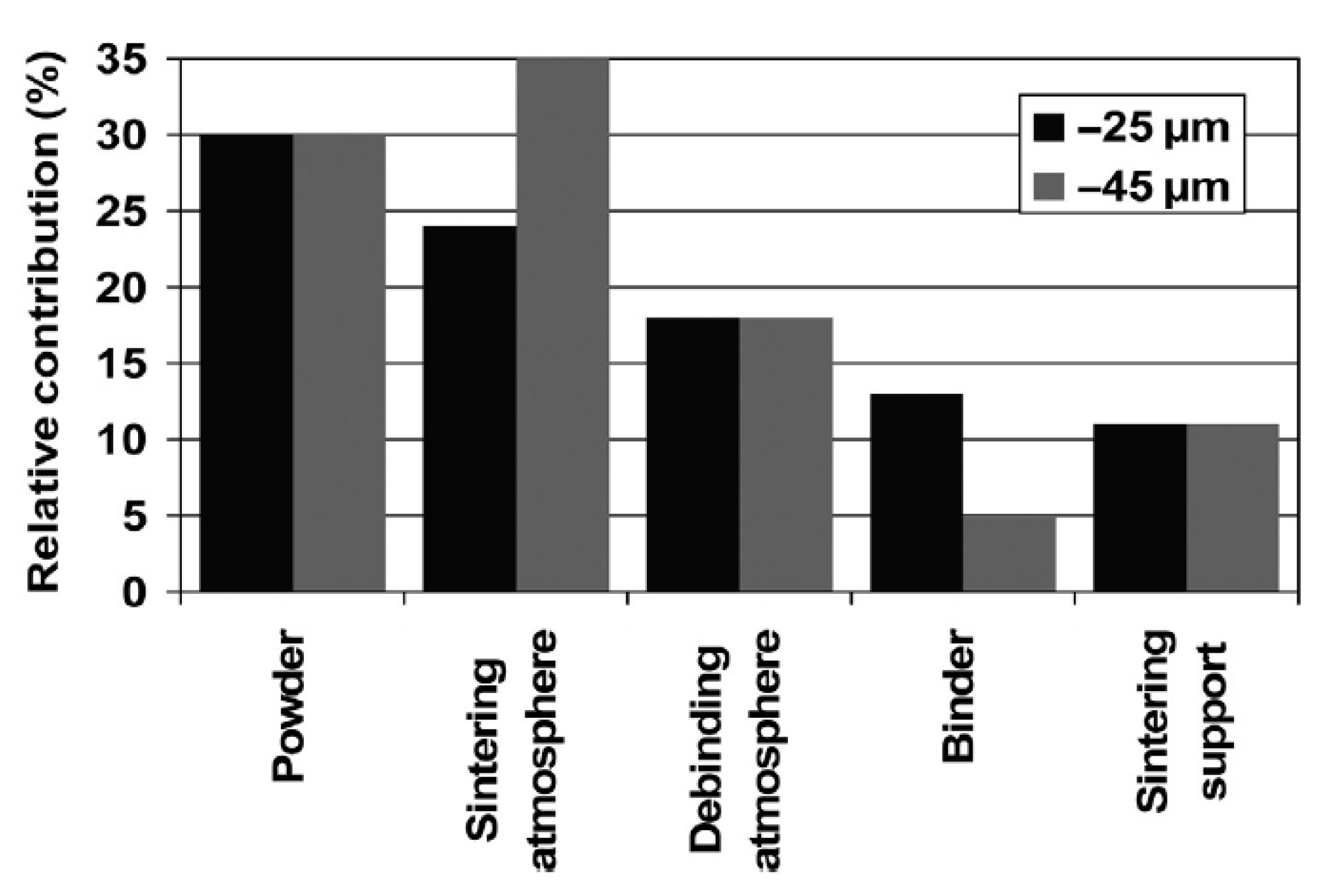 Metals 12 00783 g003 550