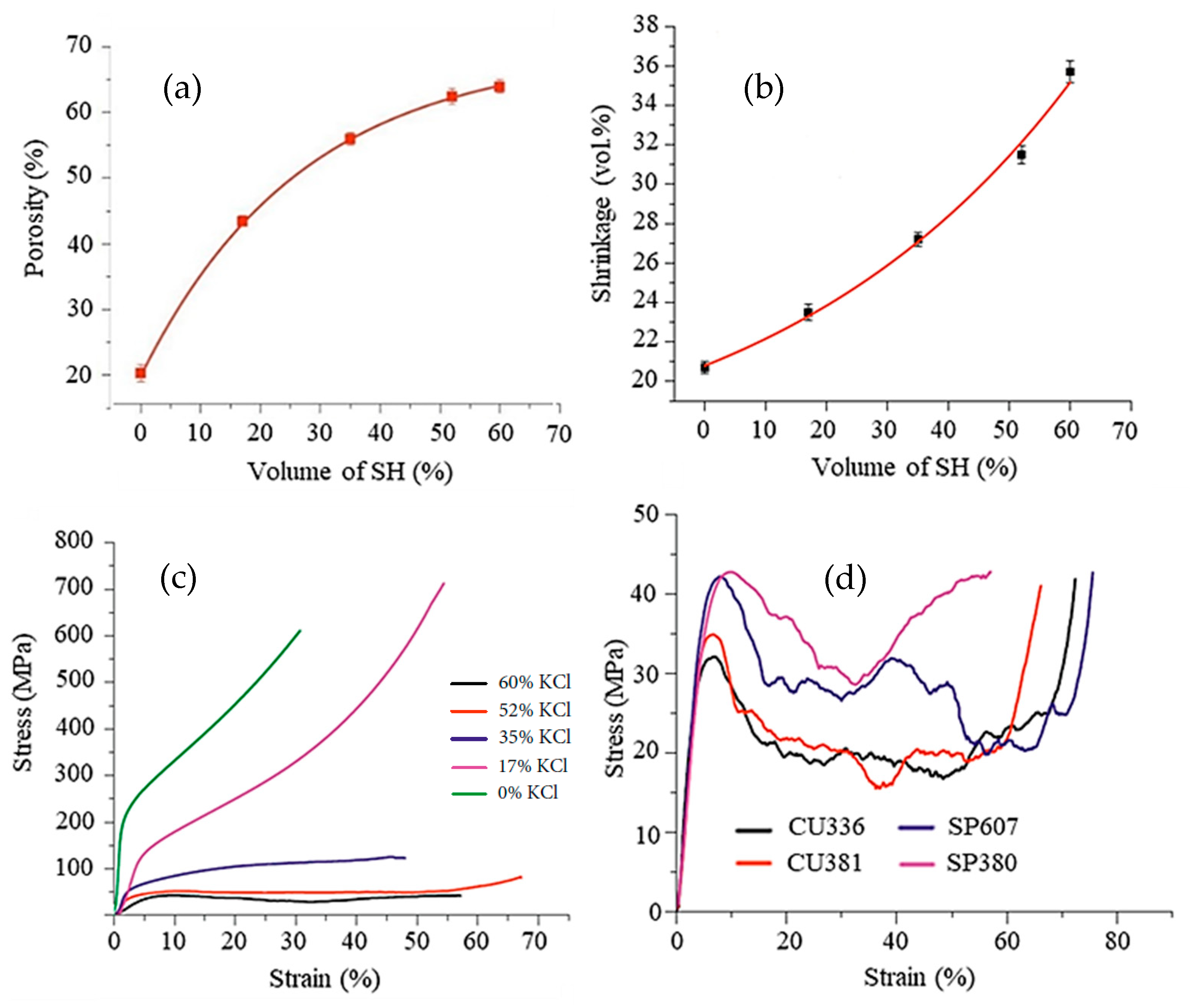 Metals 12 00783 g006 550