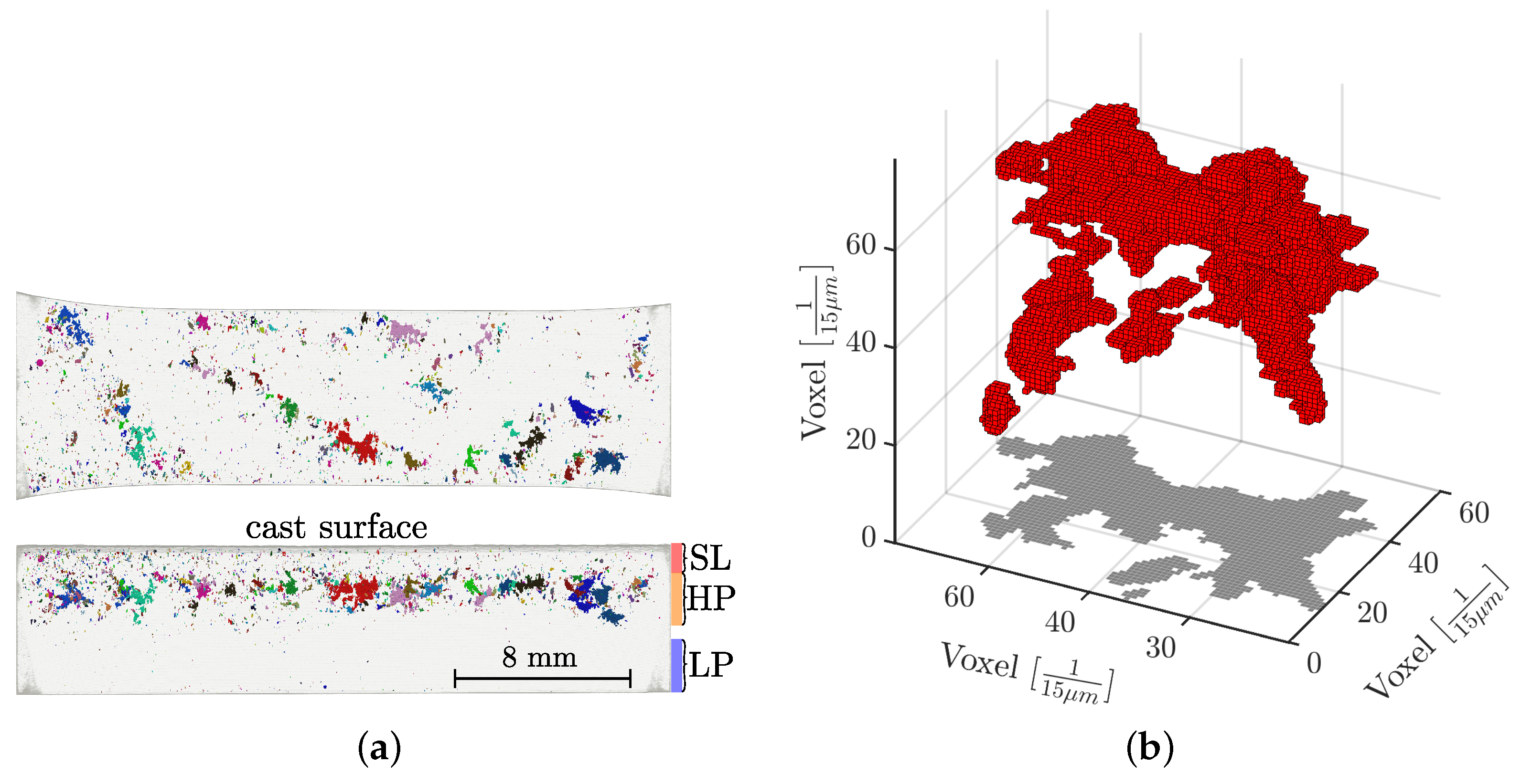 Metals 12 00784 g007 550