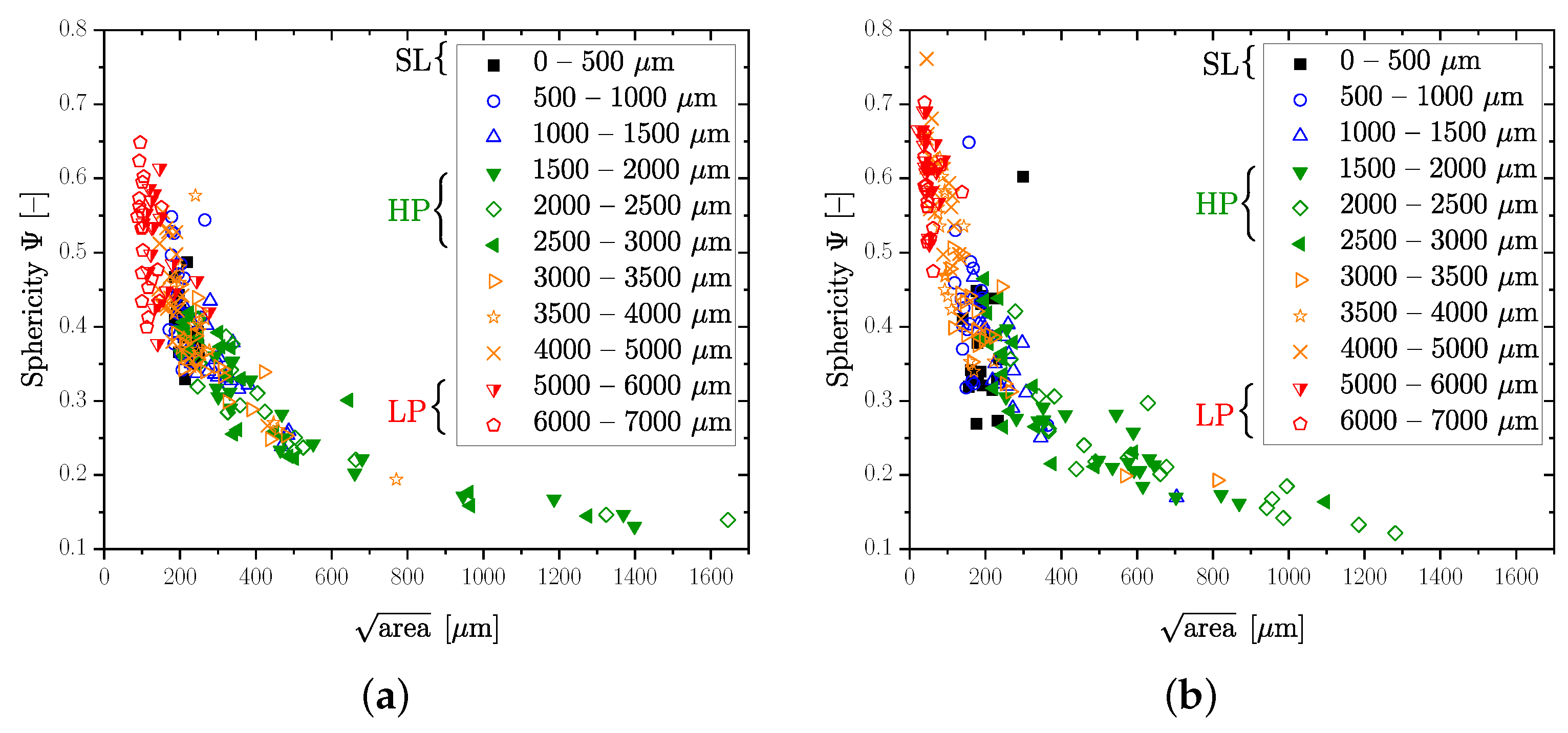 Metals 12 00784 g008 550
