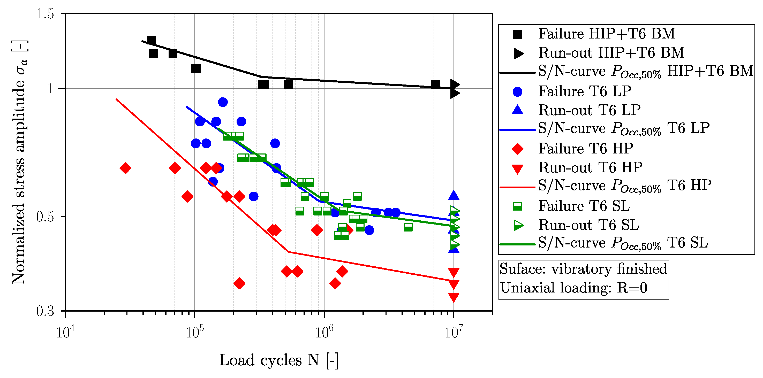 Metals 12 00784 g011 550