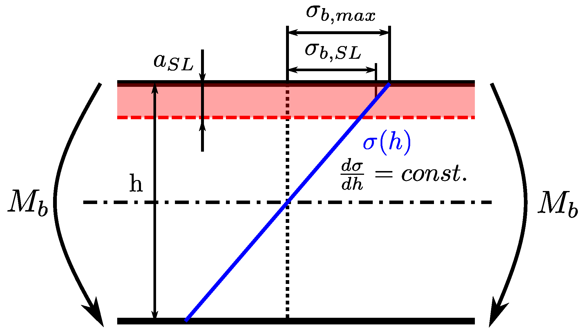 Metals 12 00784 g012 550