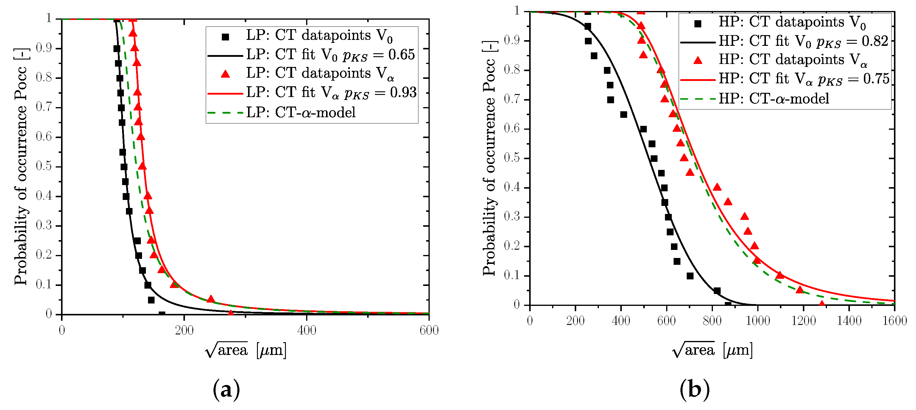 Metals 12 00784 g015 550