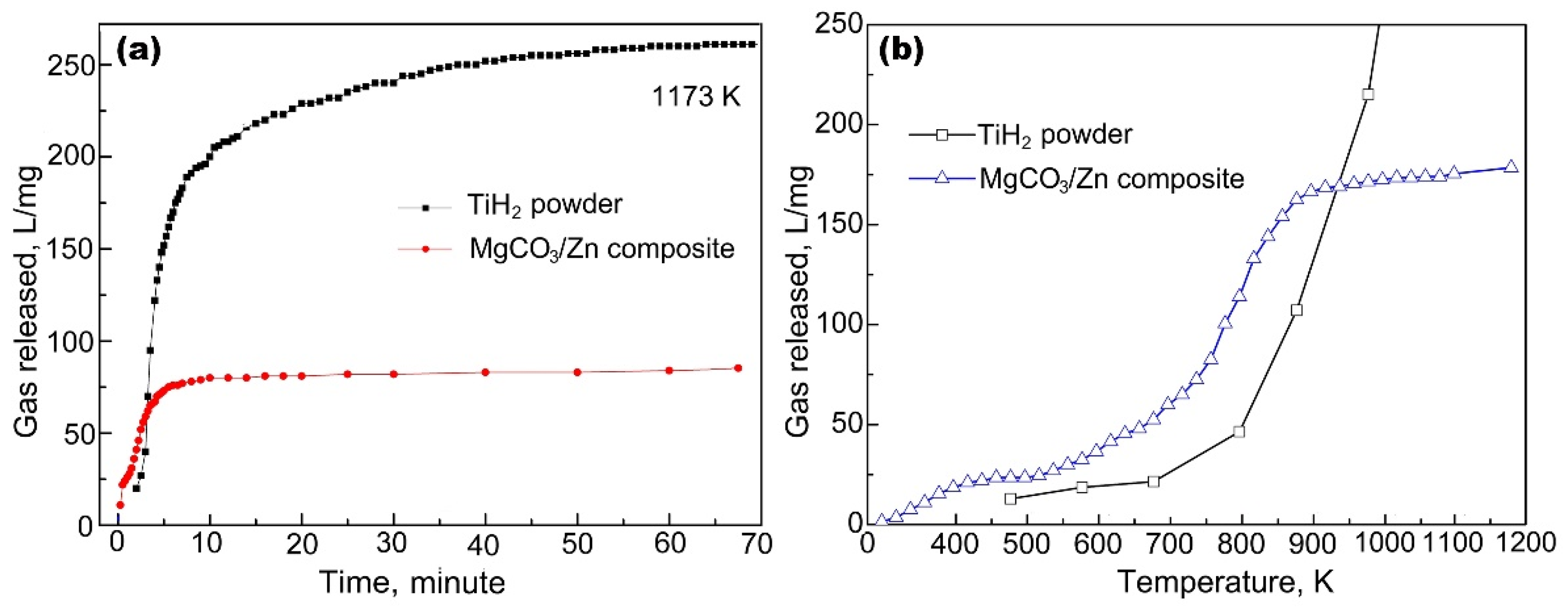 Metals 12 00786 g002 550