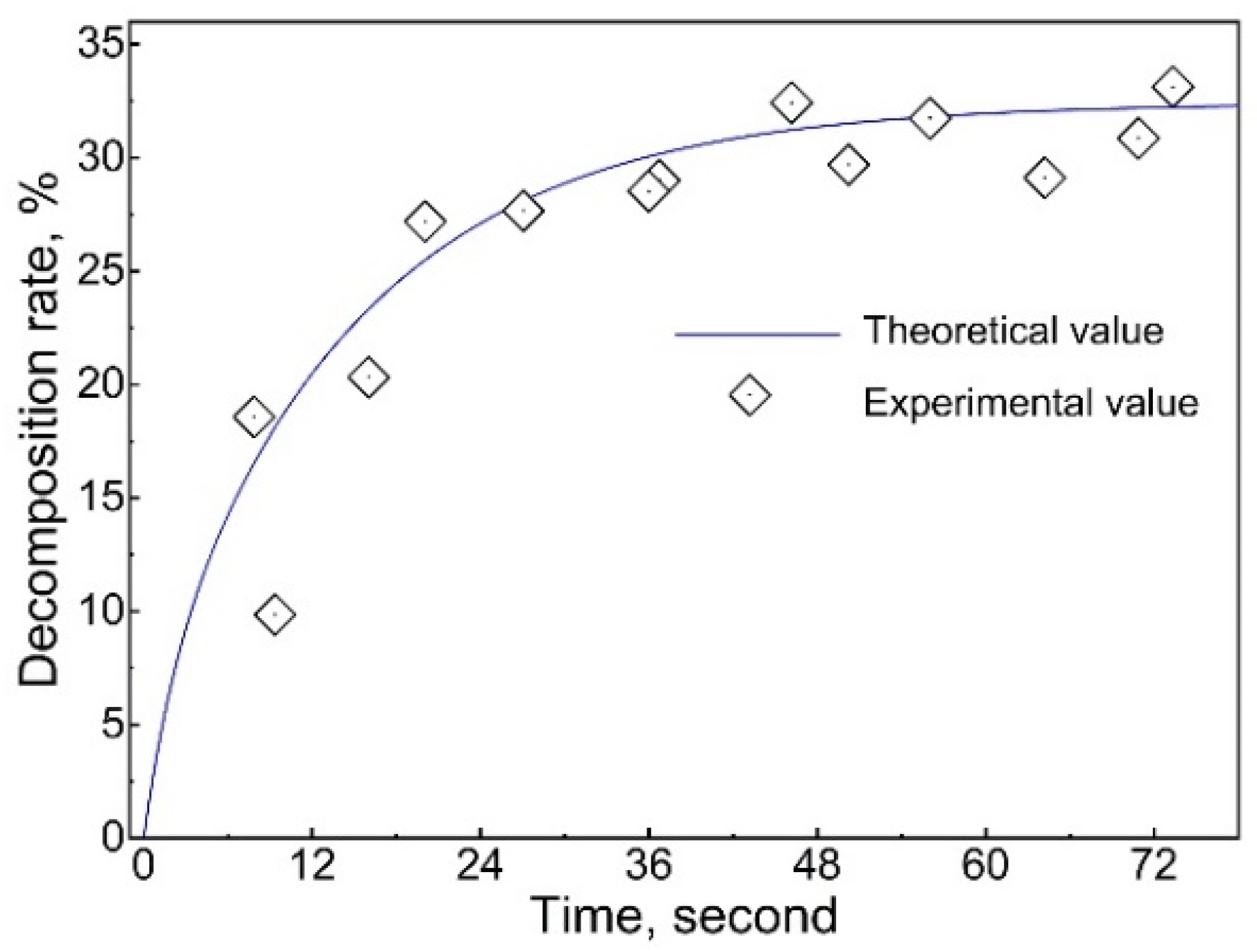 Metals 12 00786 g004 550