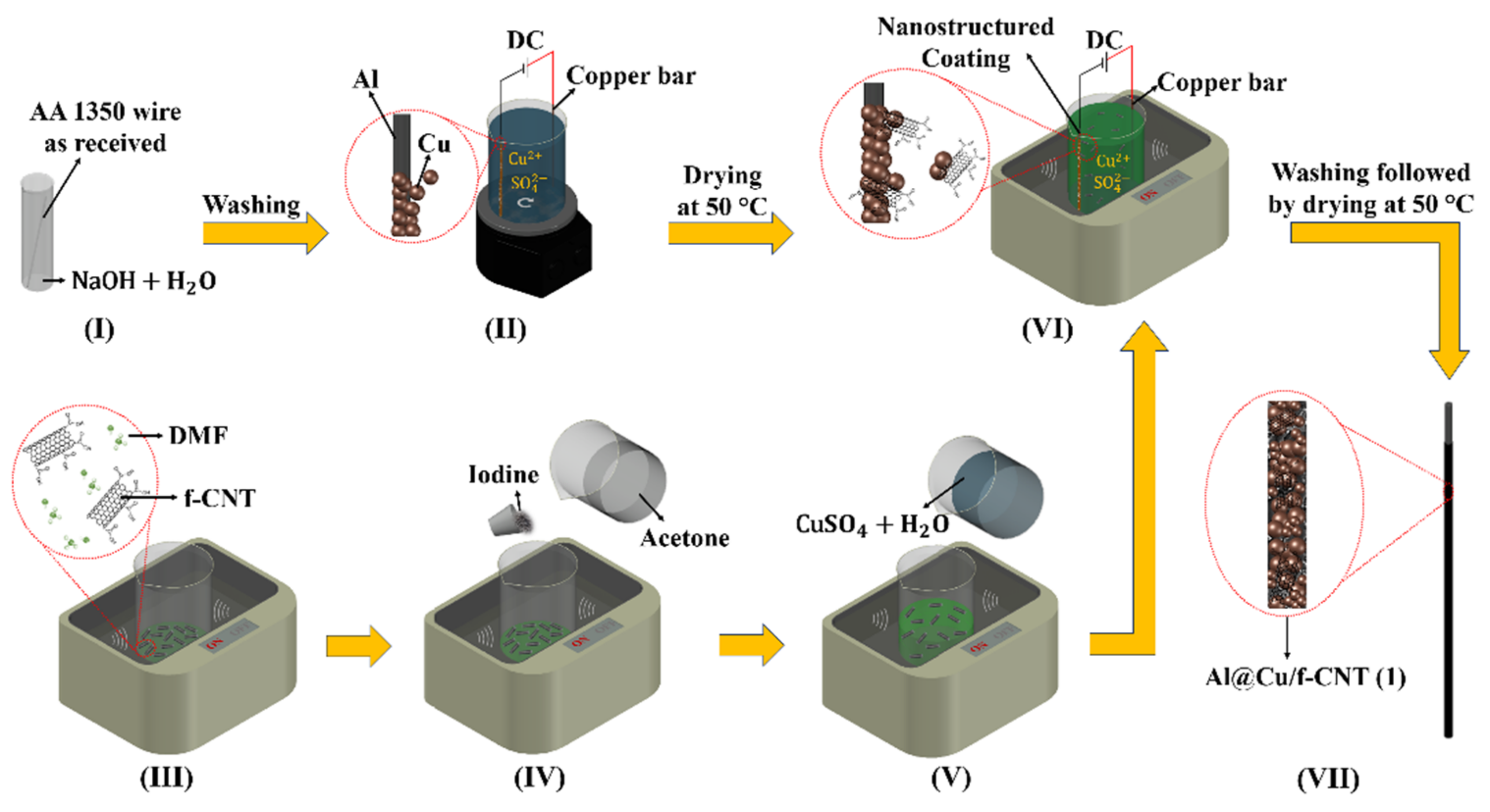 Metals 12 00787 g001